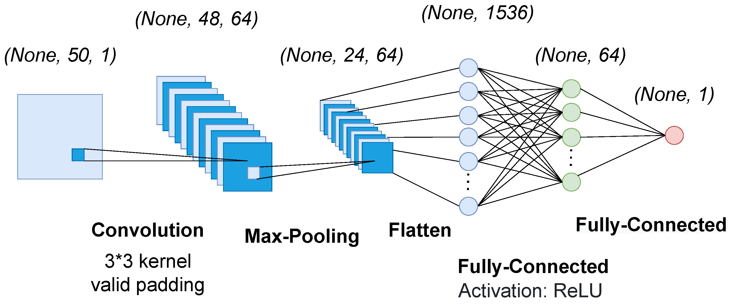 Energies 16 00575 g014