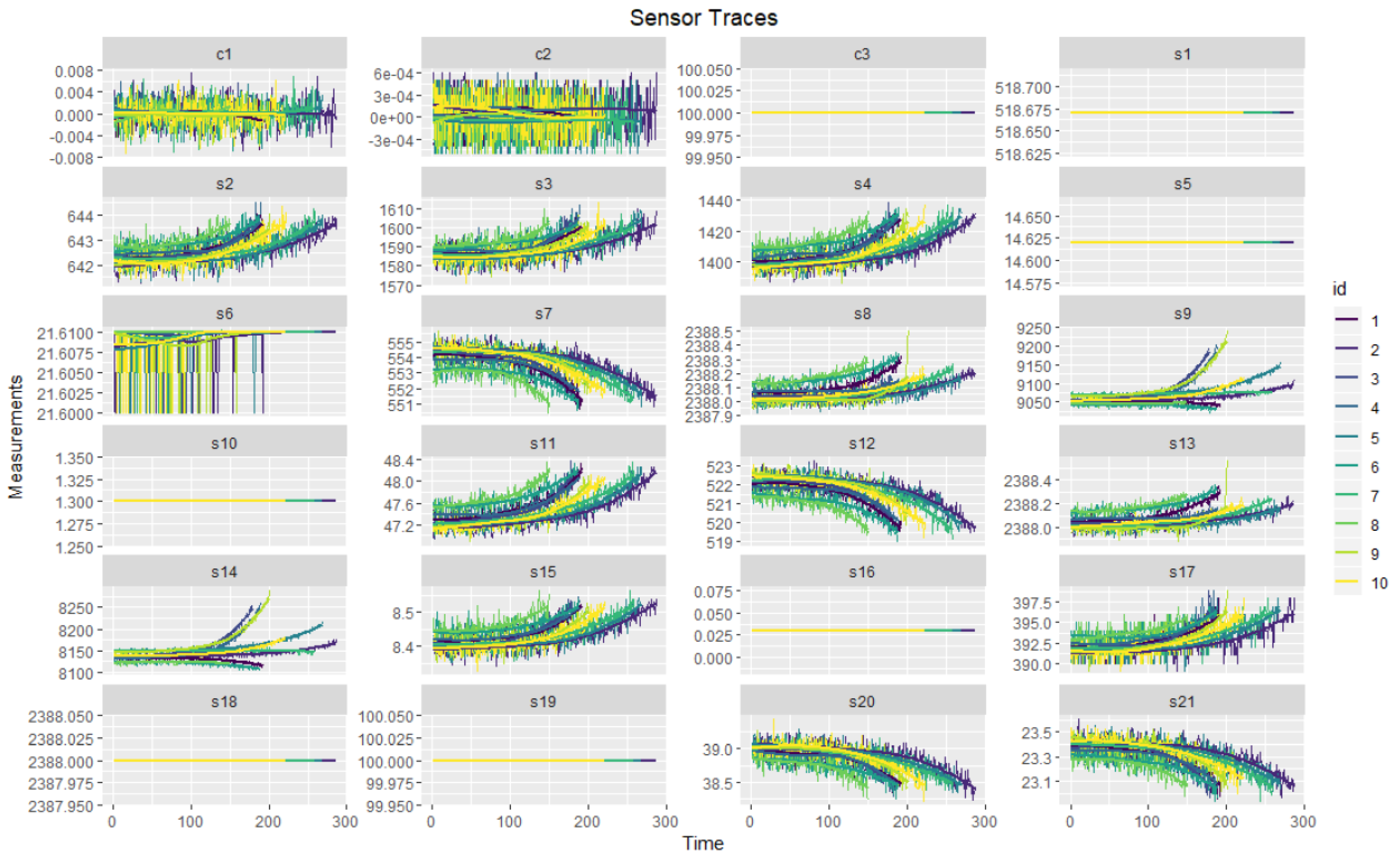 Energies 16 00575 g016
