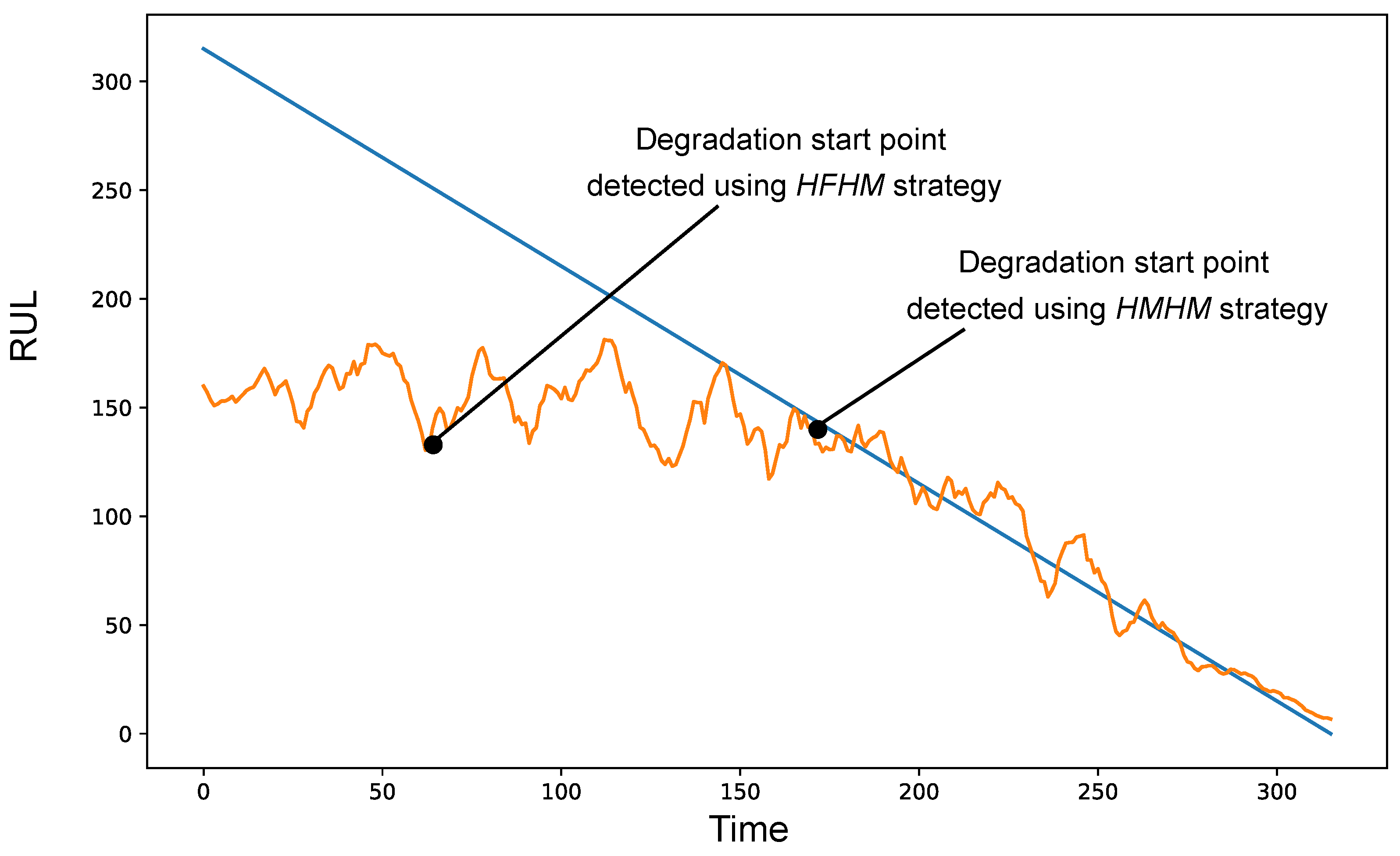 Energies 16 00575 g017