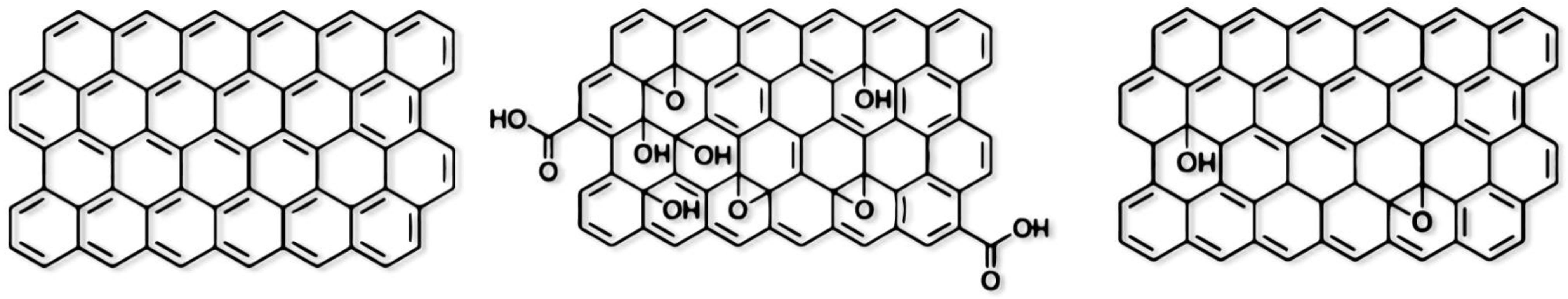 Energies 16 00576 g001 Energies 16 00576 g001
