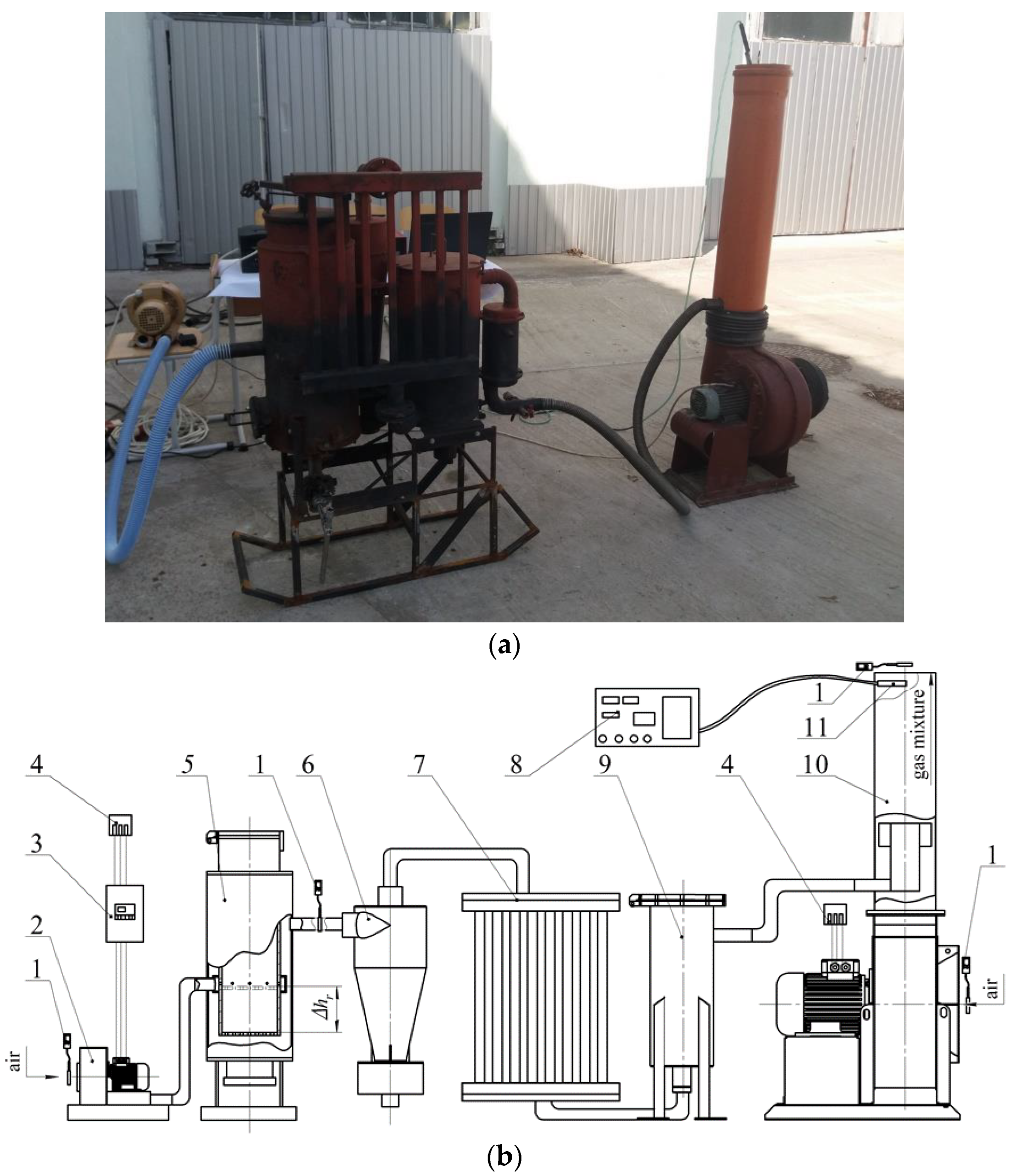 Energies 16 00578 g001 Energies 16 00578 g001