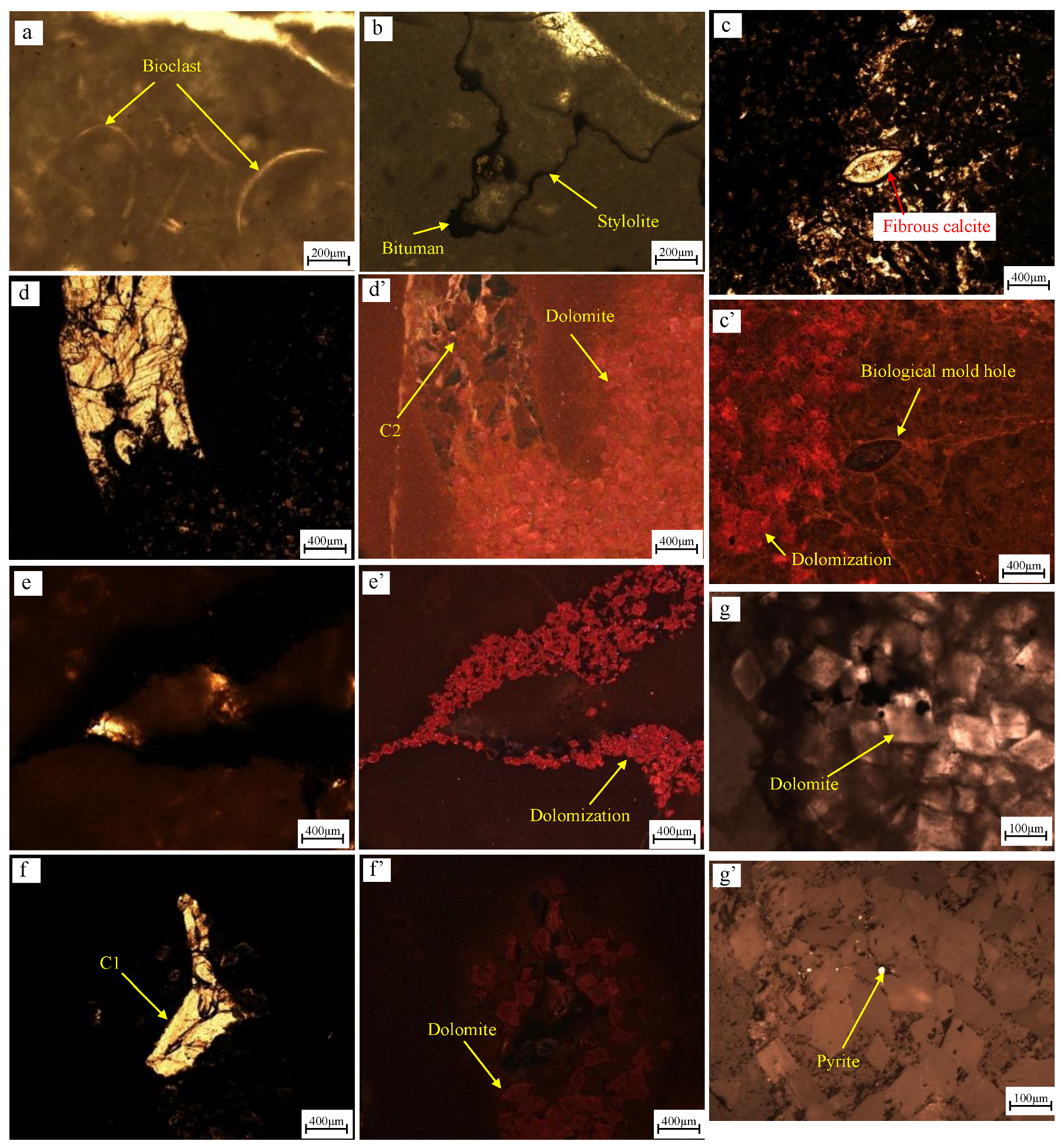 Energies 16 00579 g003 Energies 16 00579 g003