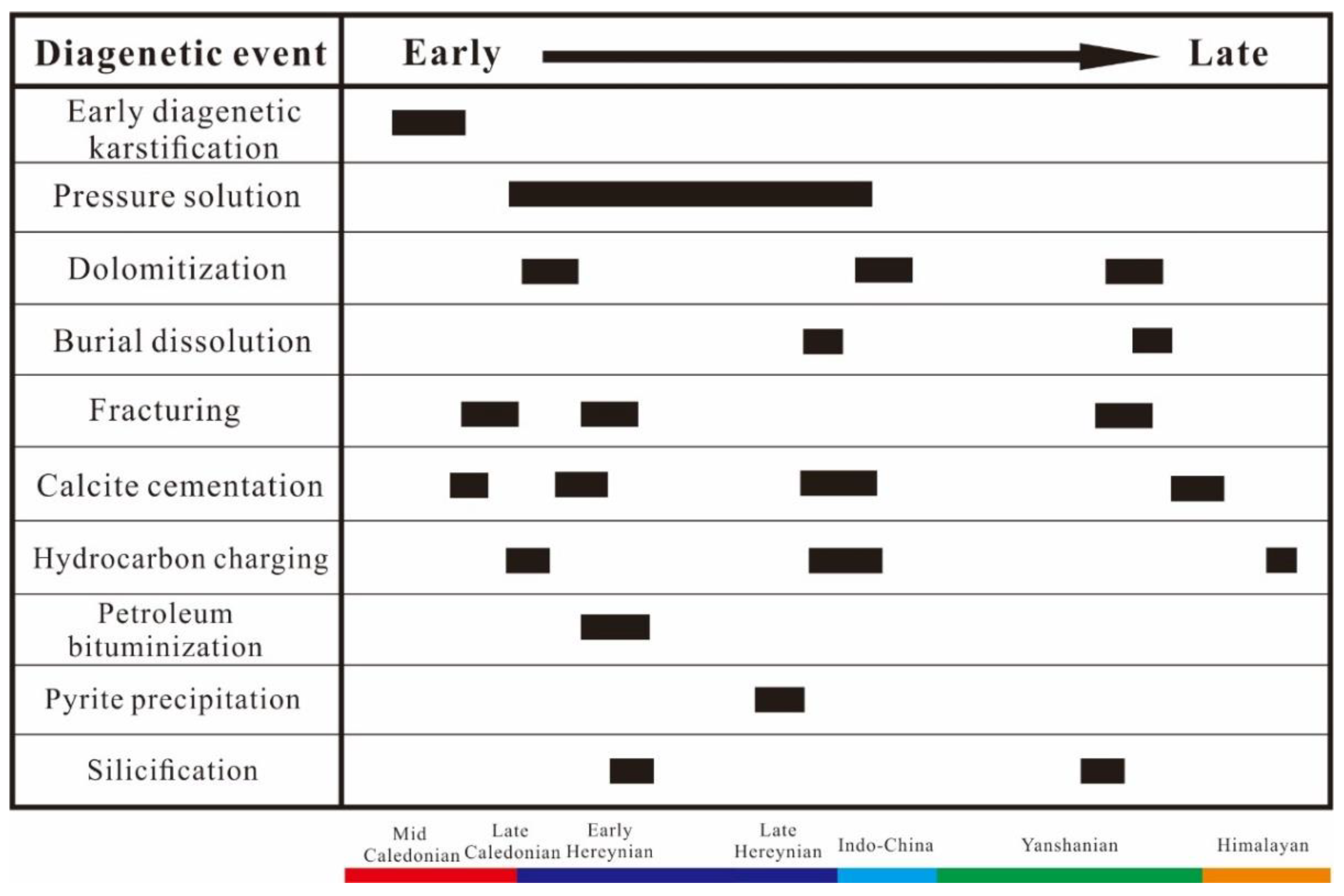 Energies 16 00579 g004 Energies 16 00579 g004