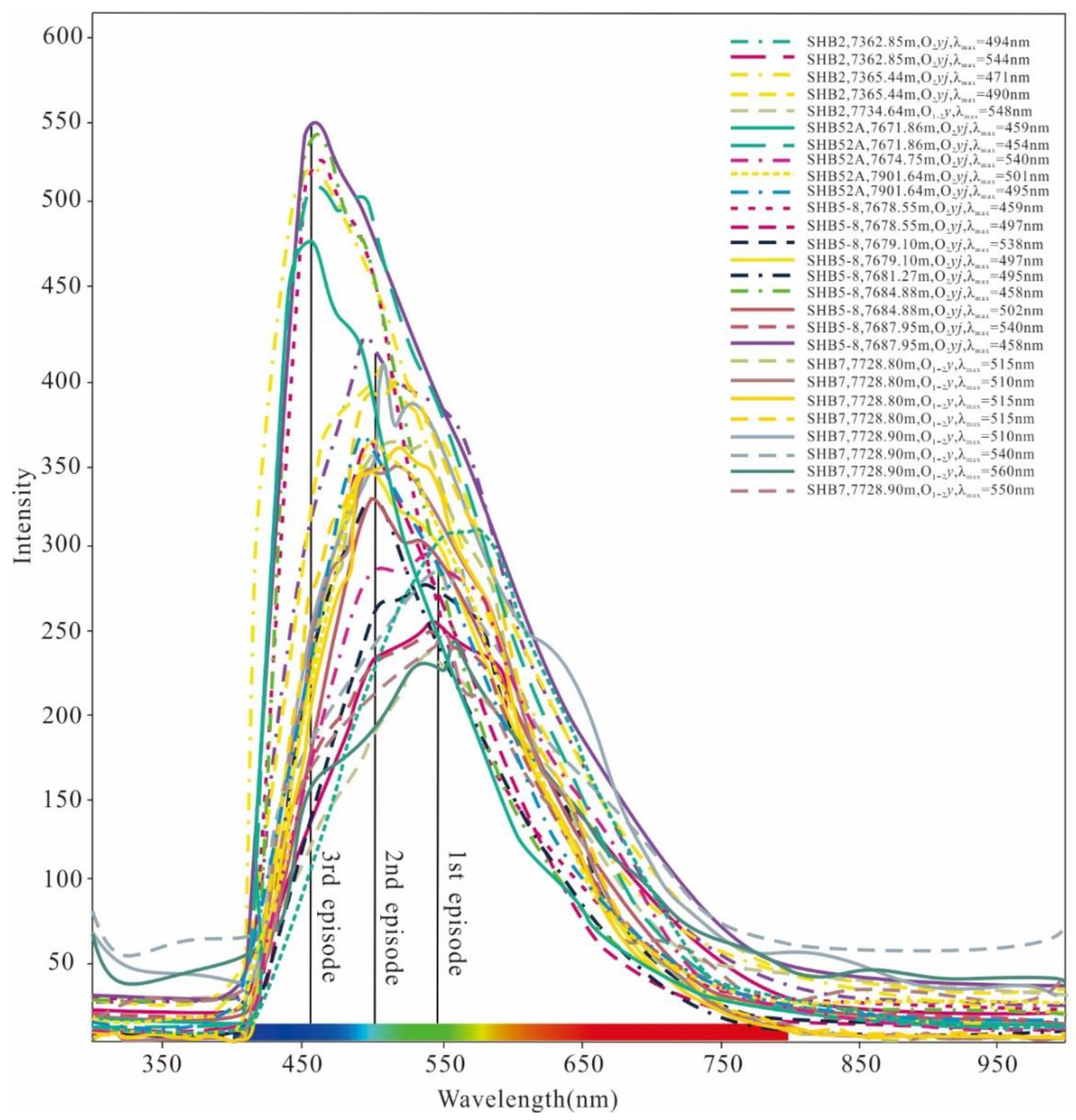 Energies 16 00579 g006 Energies 16 00579 g006