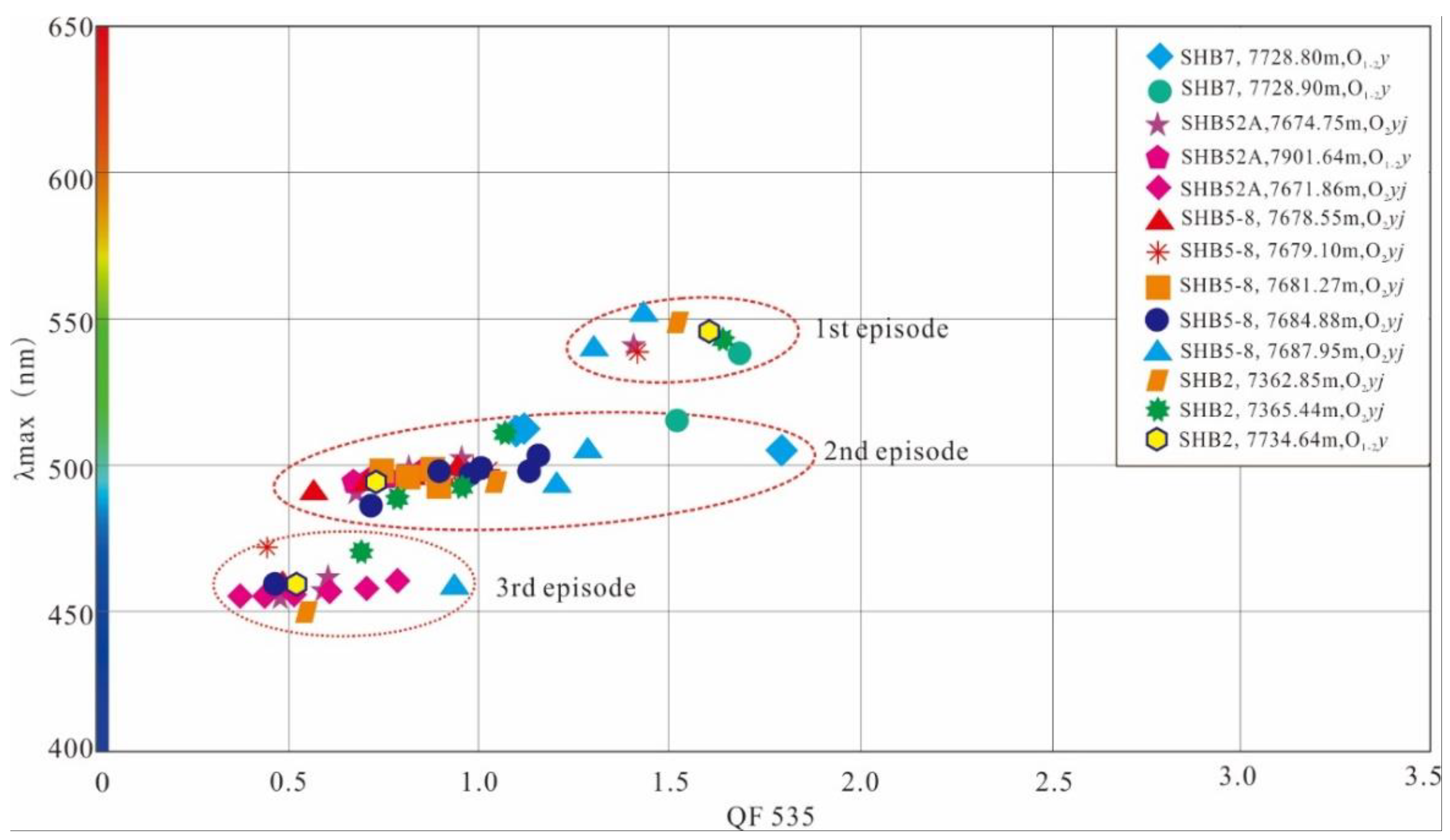 Energies 16 00579 g007 Energies 16 00579 g007