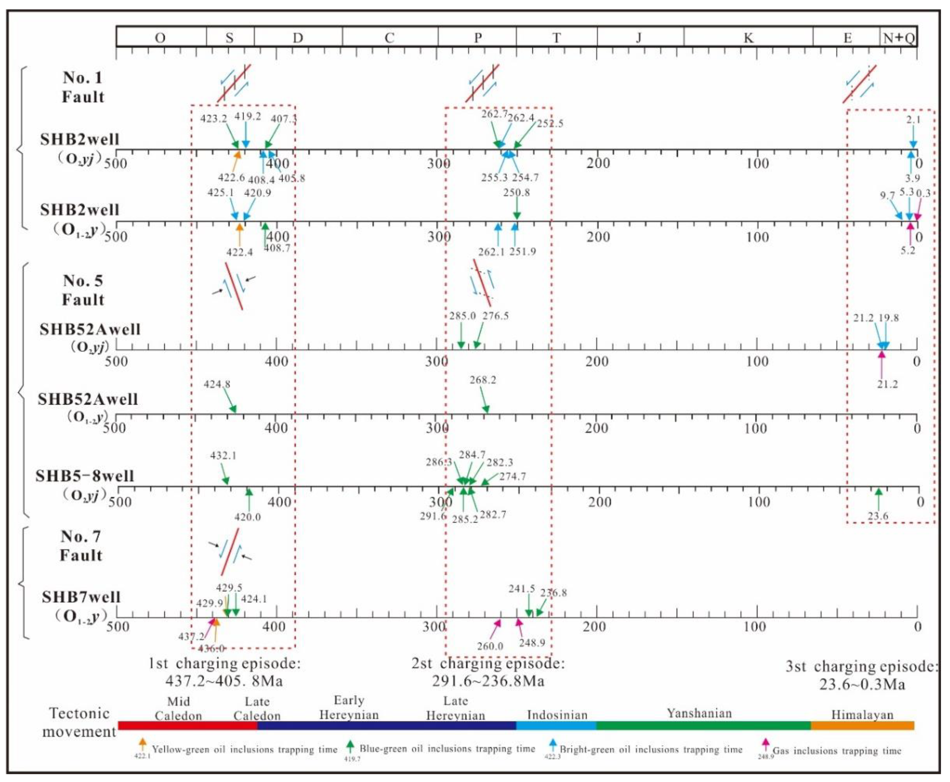 Energies 16 00579 g009 Energies 16 00579 g009