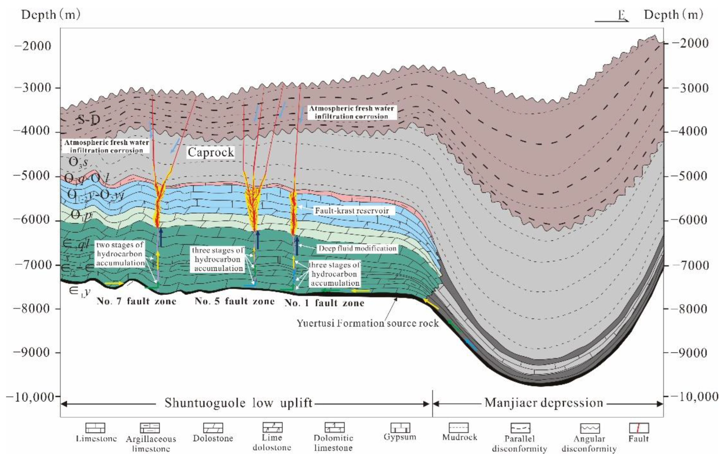 Energies 16 00579 g012 Energies 16 00579 g012