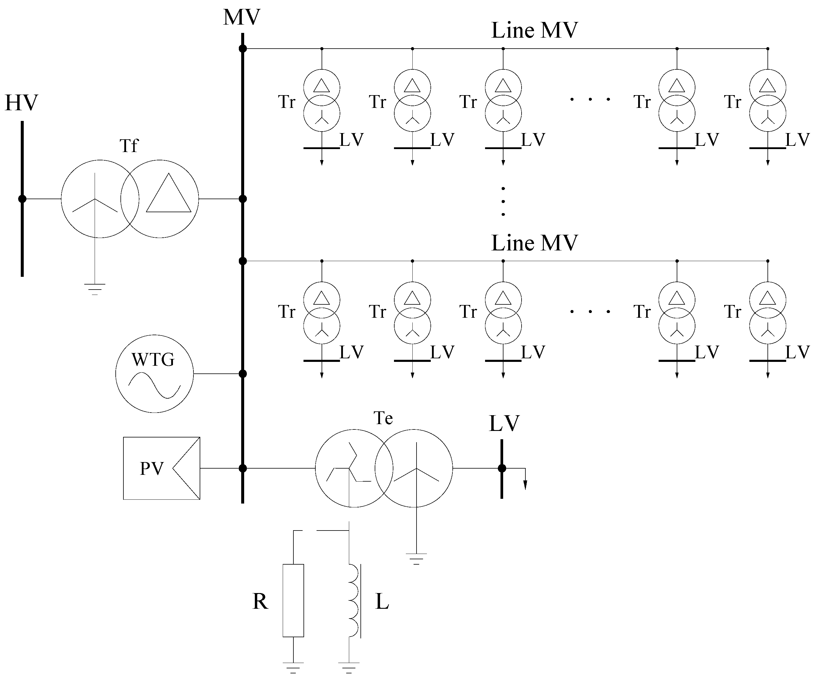 Energies 16 00580 g002