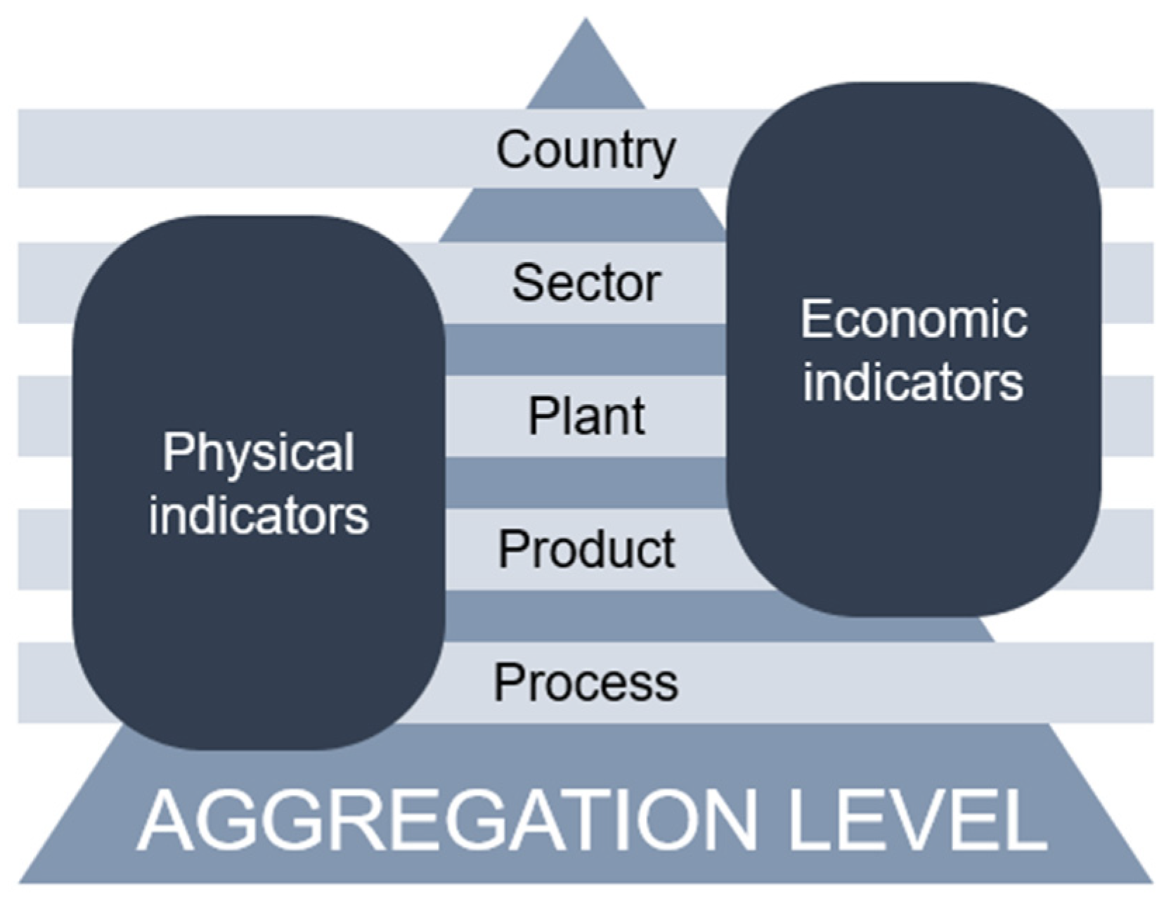 Energies 16 00581 g004