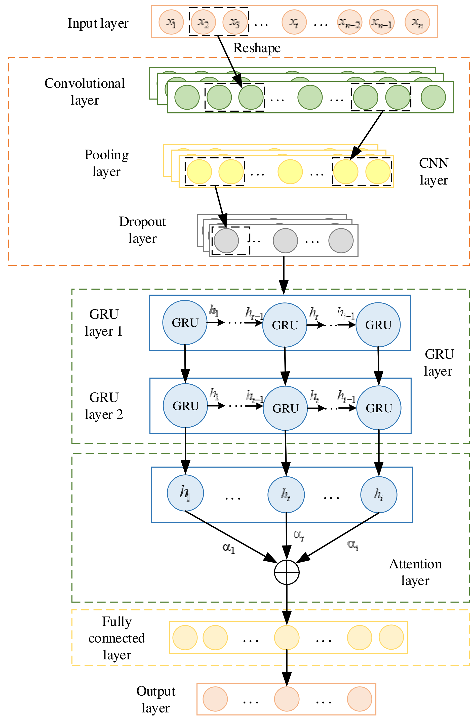 Energies 16 00582 g002 Energies 16 00582 g002