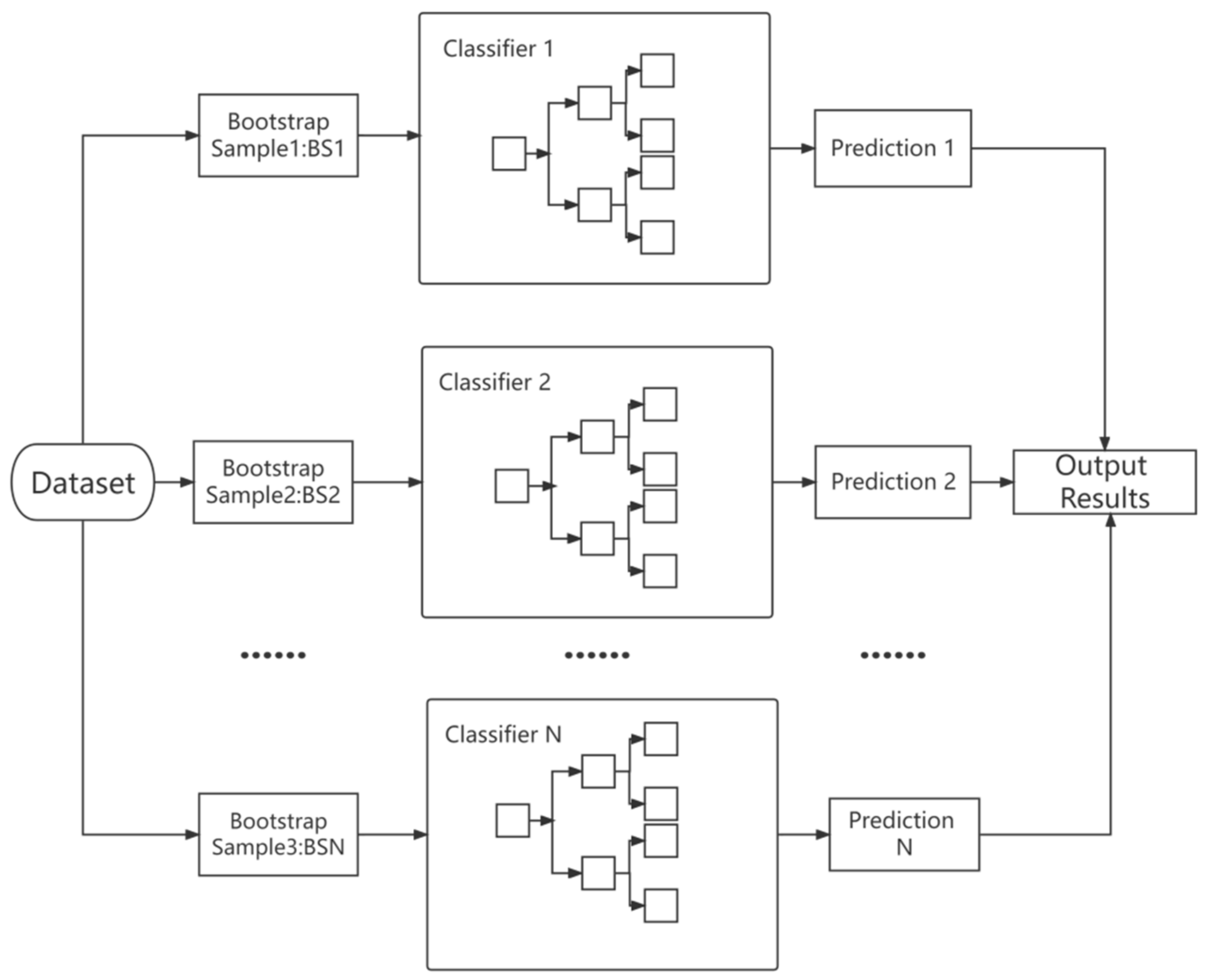 Energies 16 00582 g003 Energies 16 00582 g003