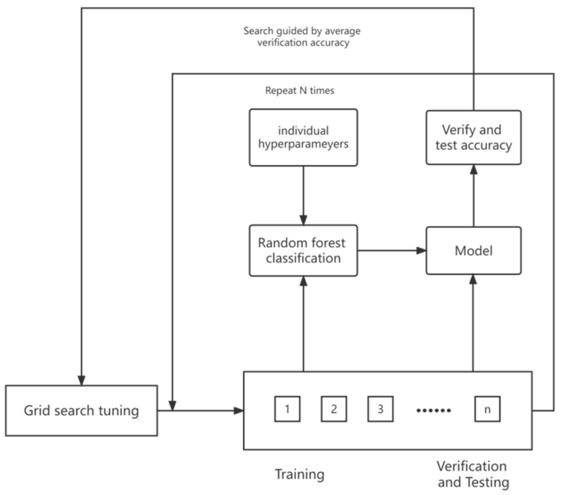 Energies 16 00582 g004 Energies 16 00582 g004
