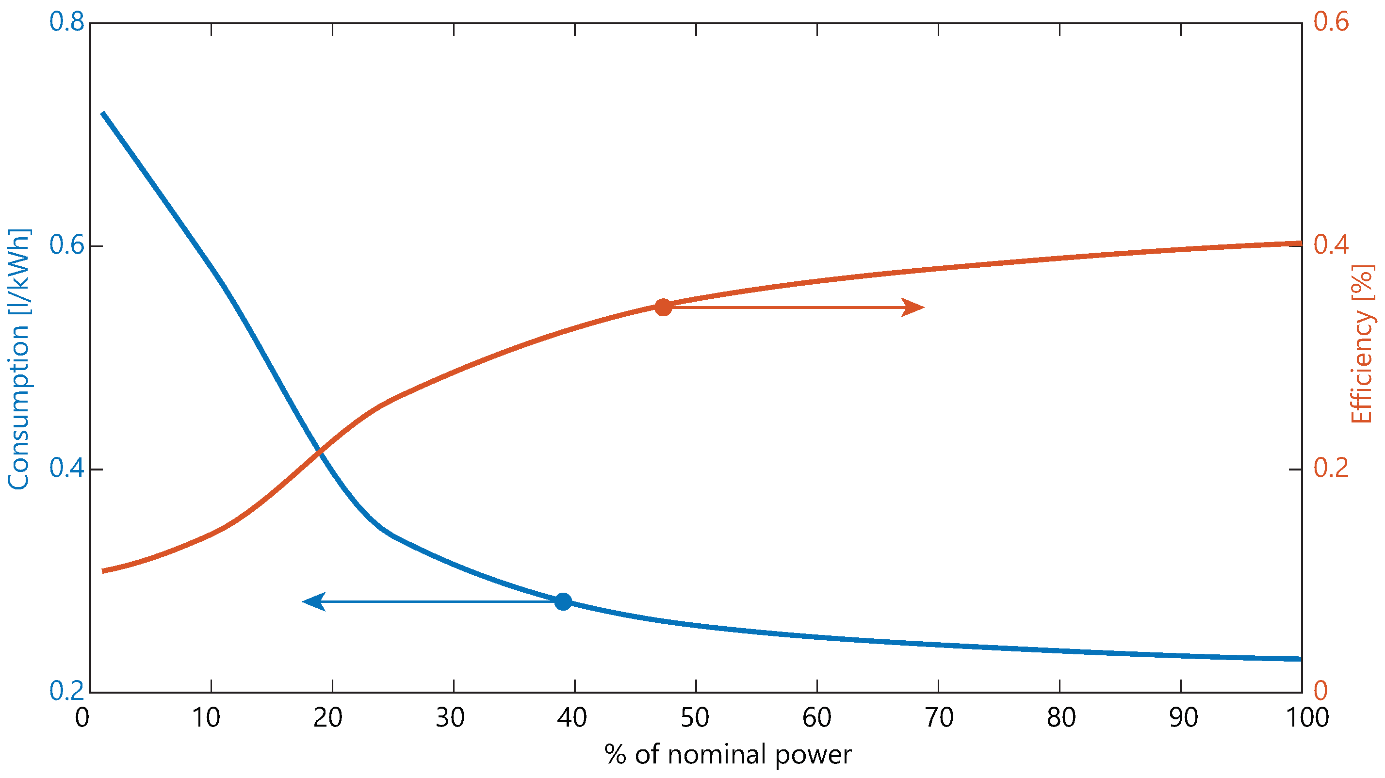 Energies 16 00583 g008