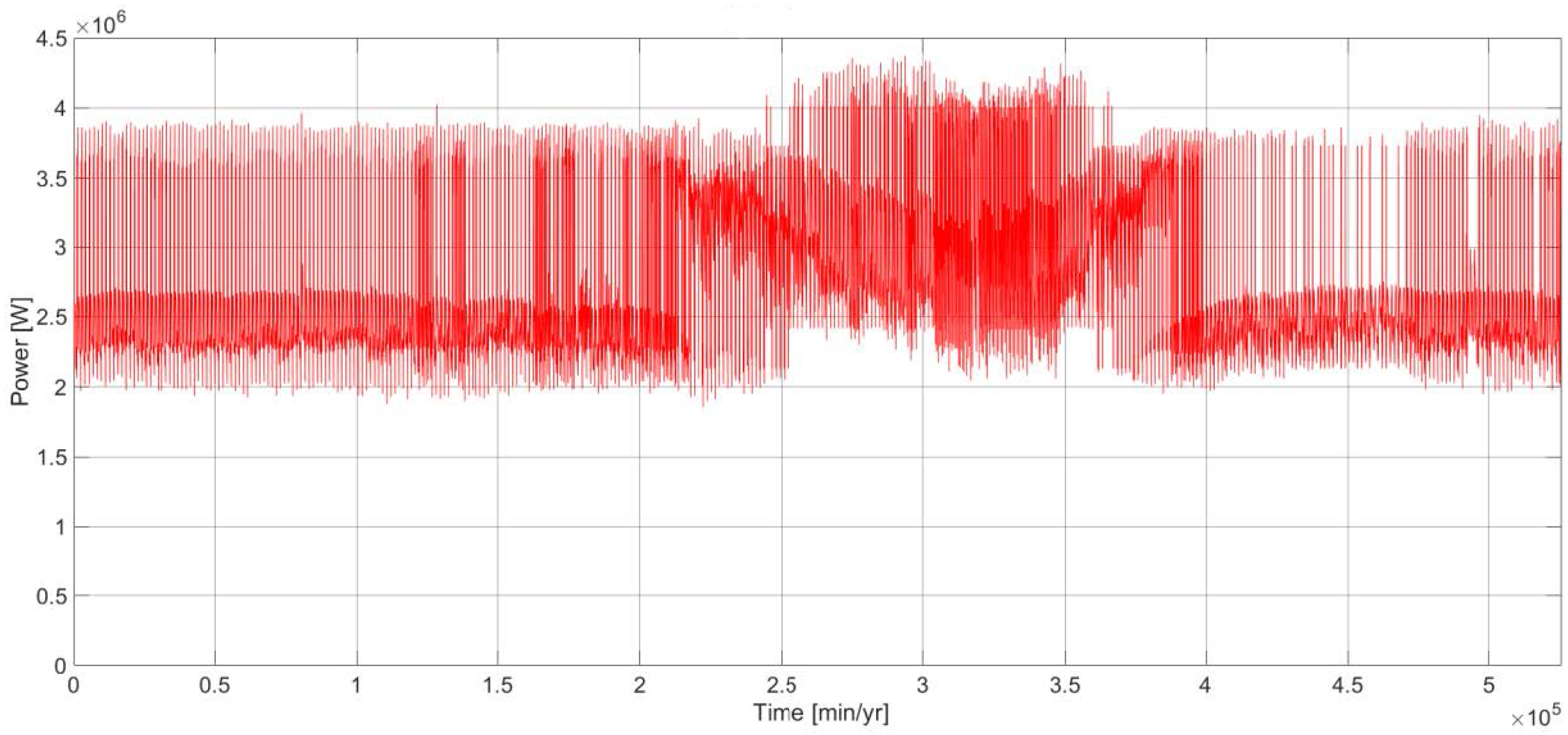 Energies 16 00583 g017