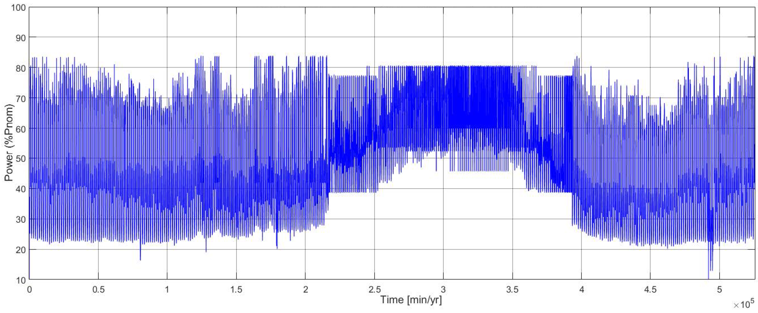Energies 16 00583 g019