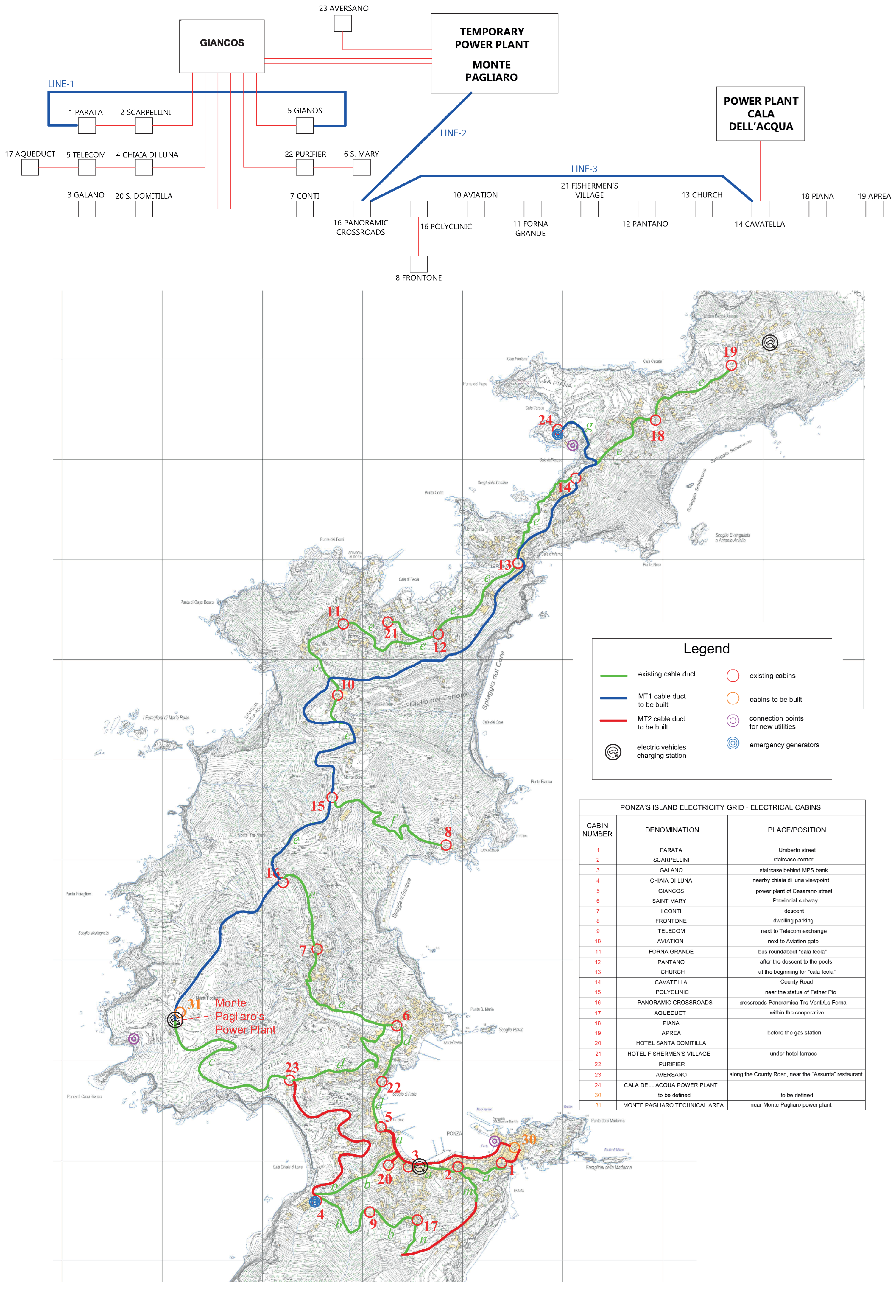 Energies 16 00583 g020