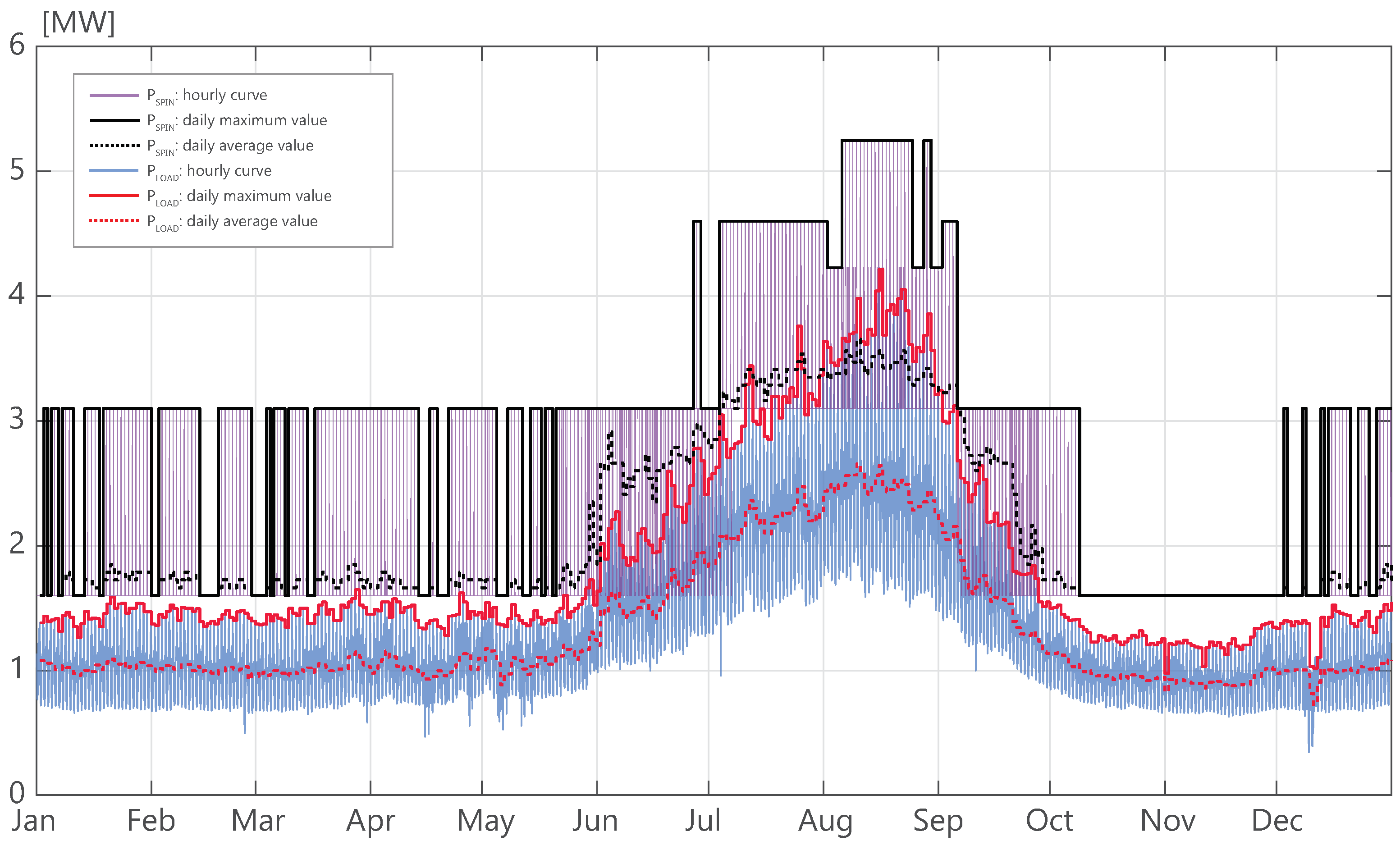 Energies 16 00583 g021