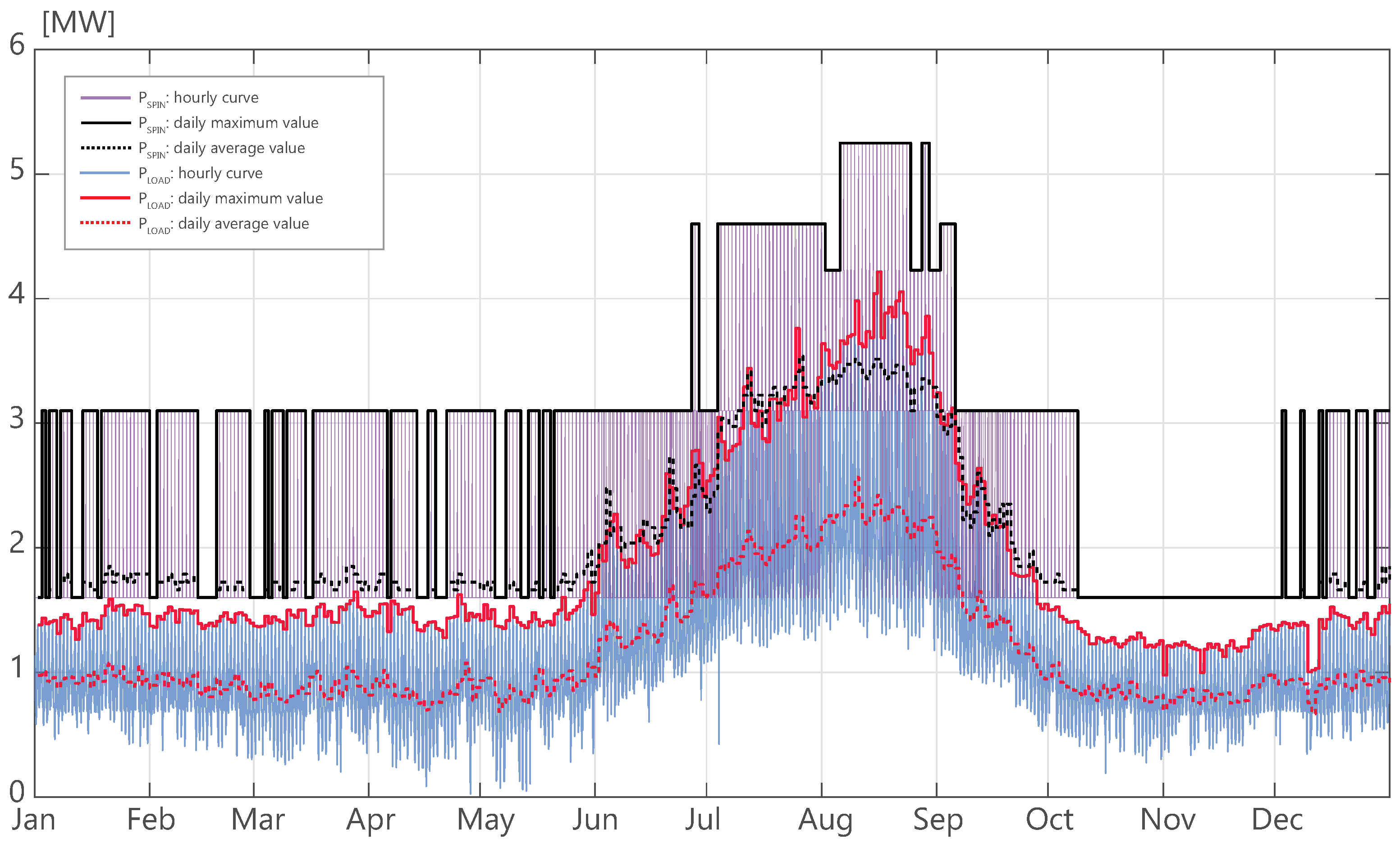 Energies 16 00583 g022