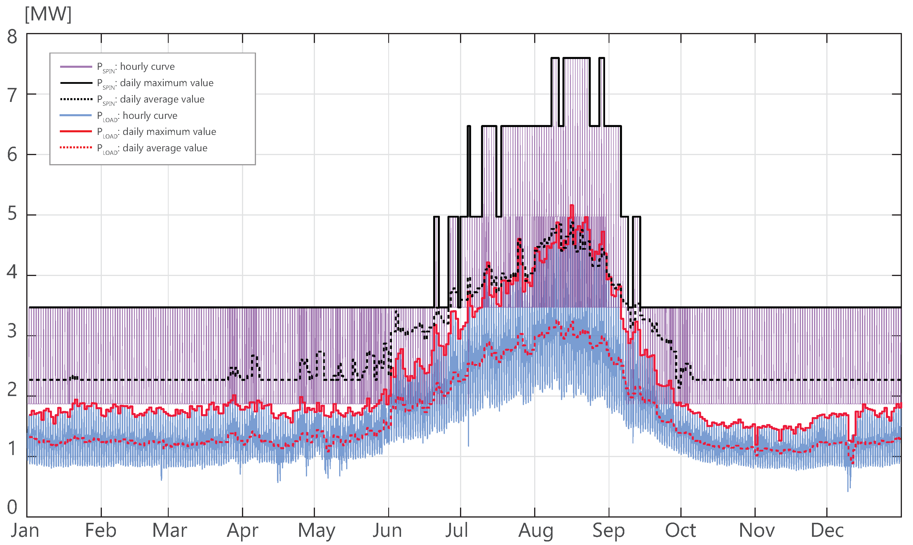 Energies 16 00583 g023