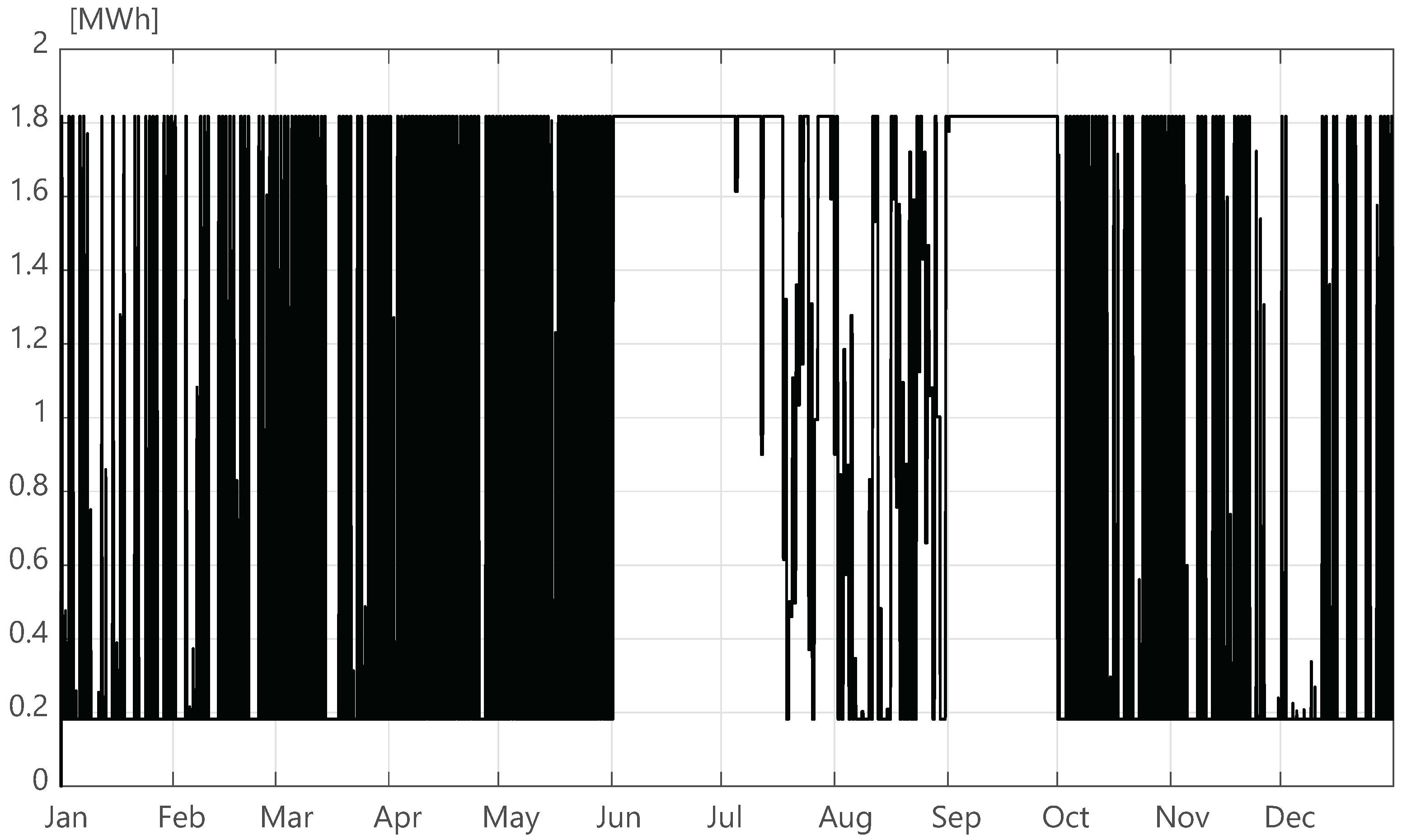 Energies 16 00583 g025