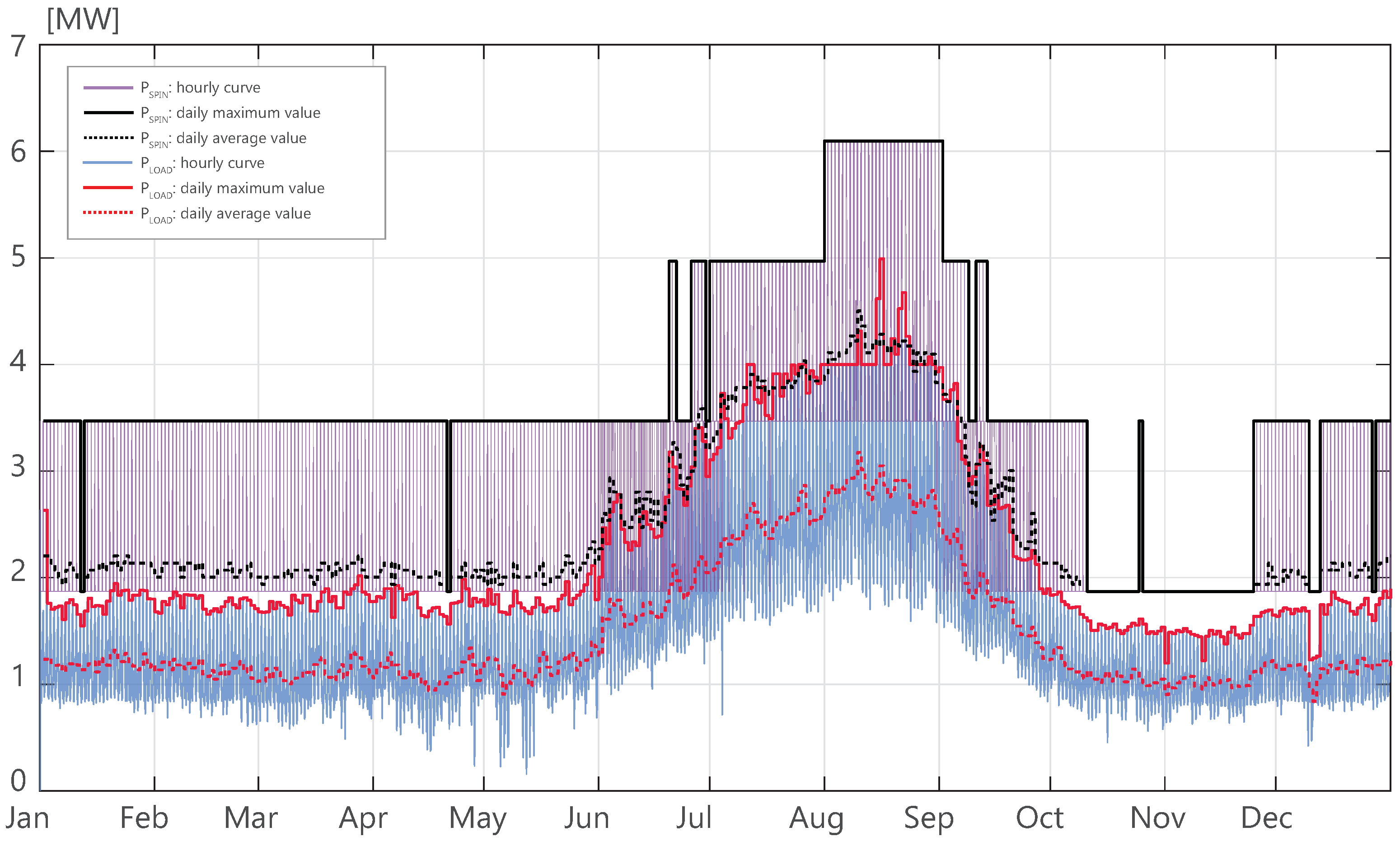 Energies 16 00583 g026