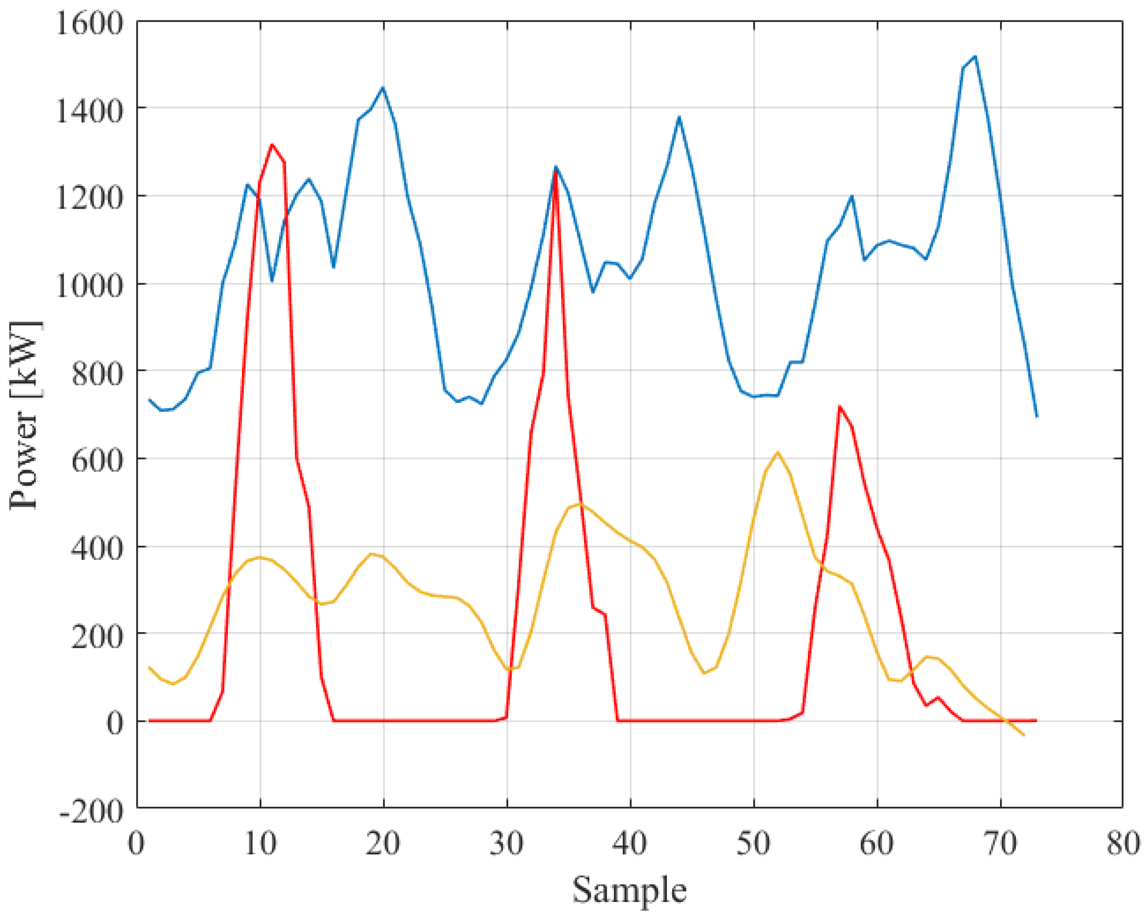 Energies 16 00583 g031