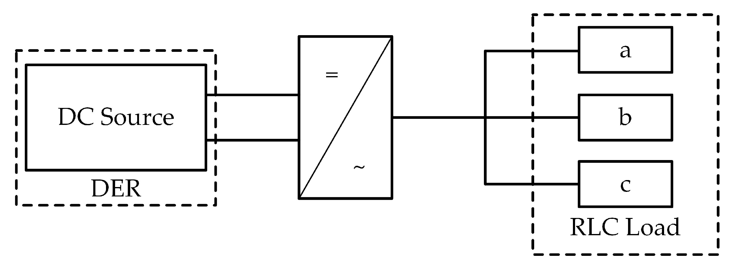 Energies 16 00584 g001 Energies 16 00584 g001