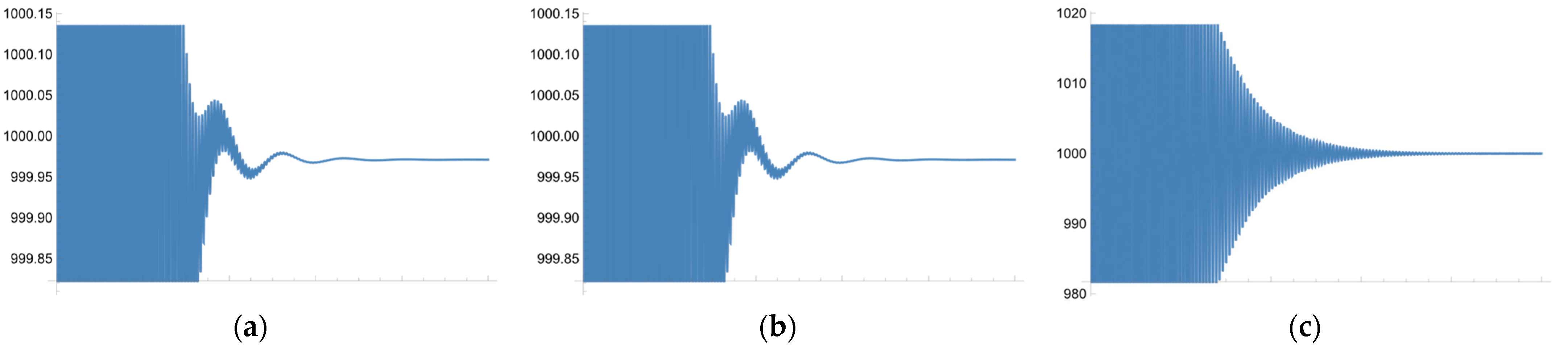 Energies 16 00584 g005 Energies 16 00584 g005
