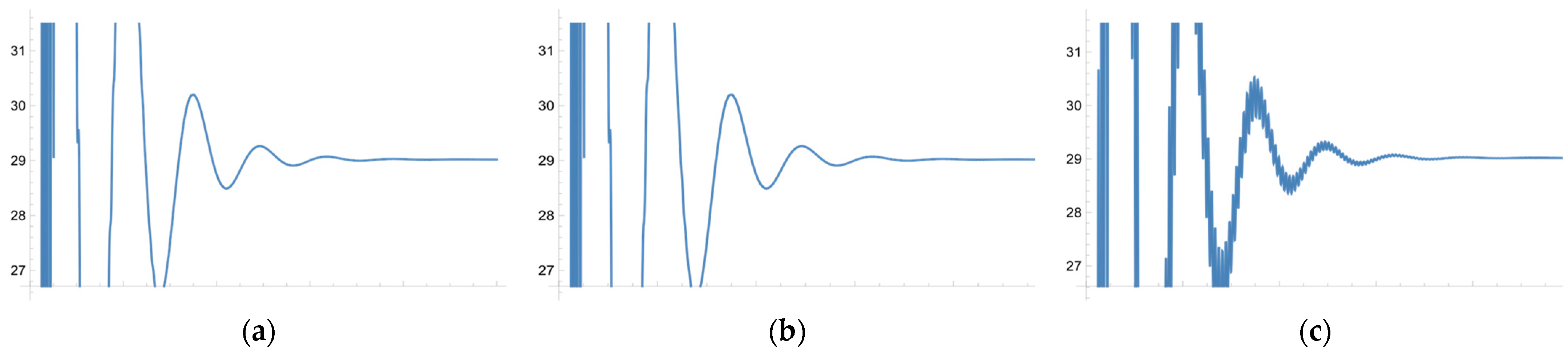 Energies 16 00584 g006 Energies 16 00584 g006