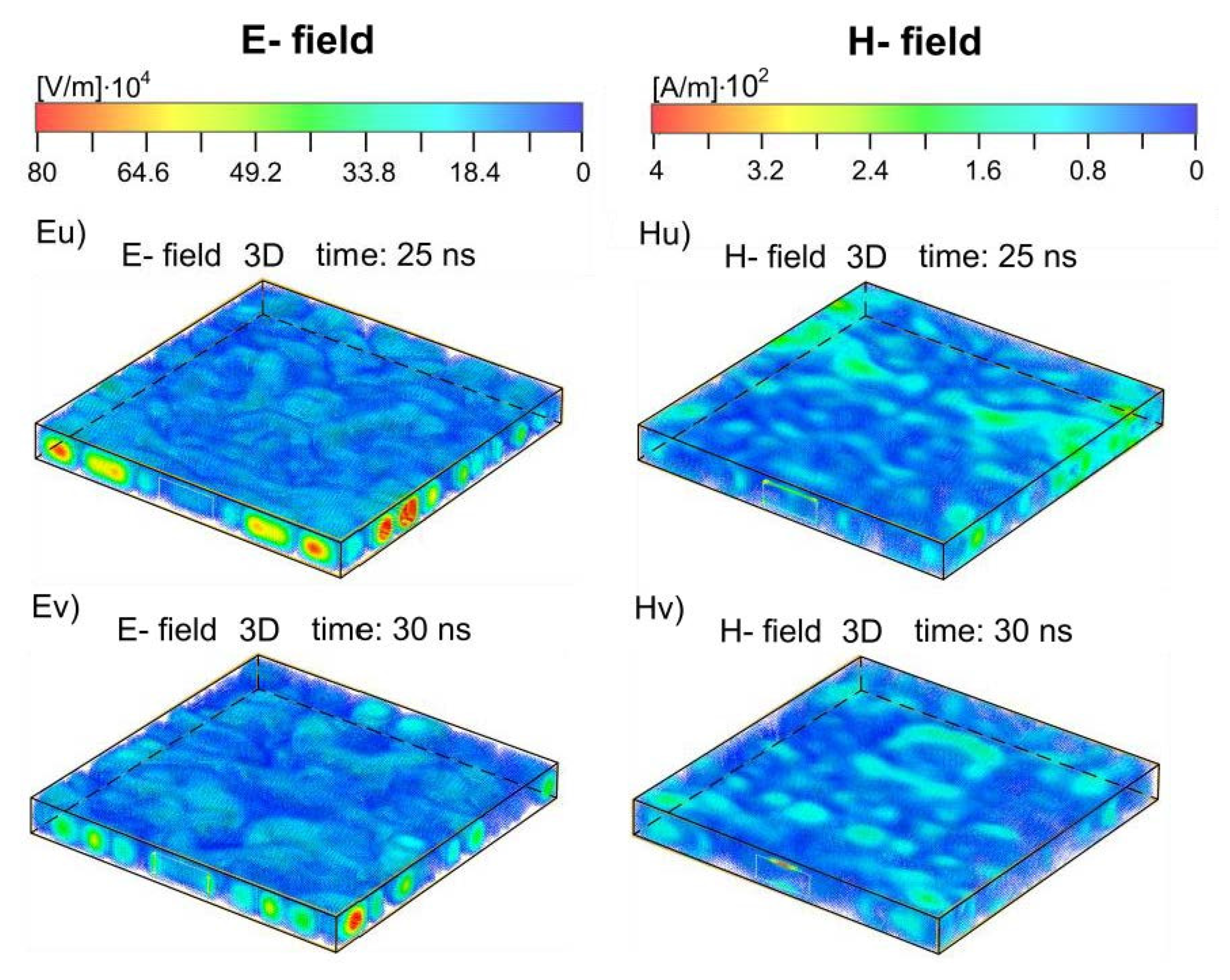 Energies 16 00585 g005f