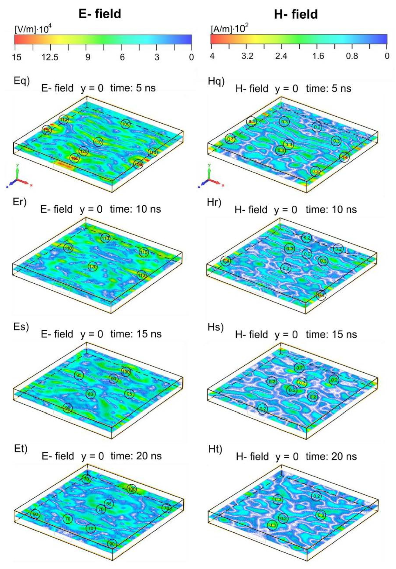 Energies 16 00585 g006e