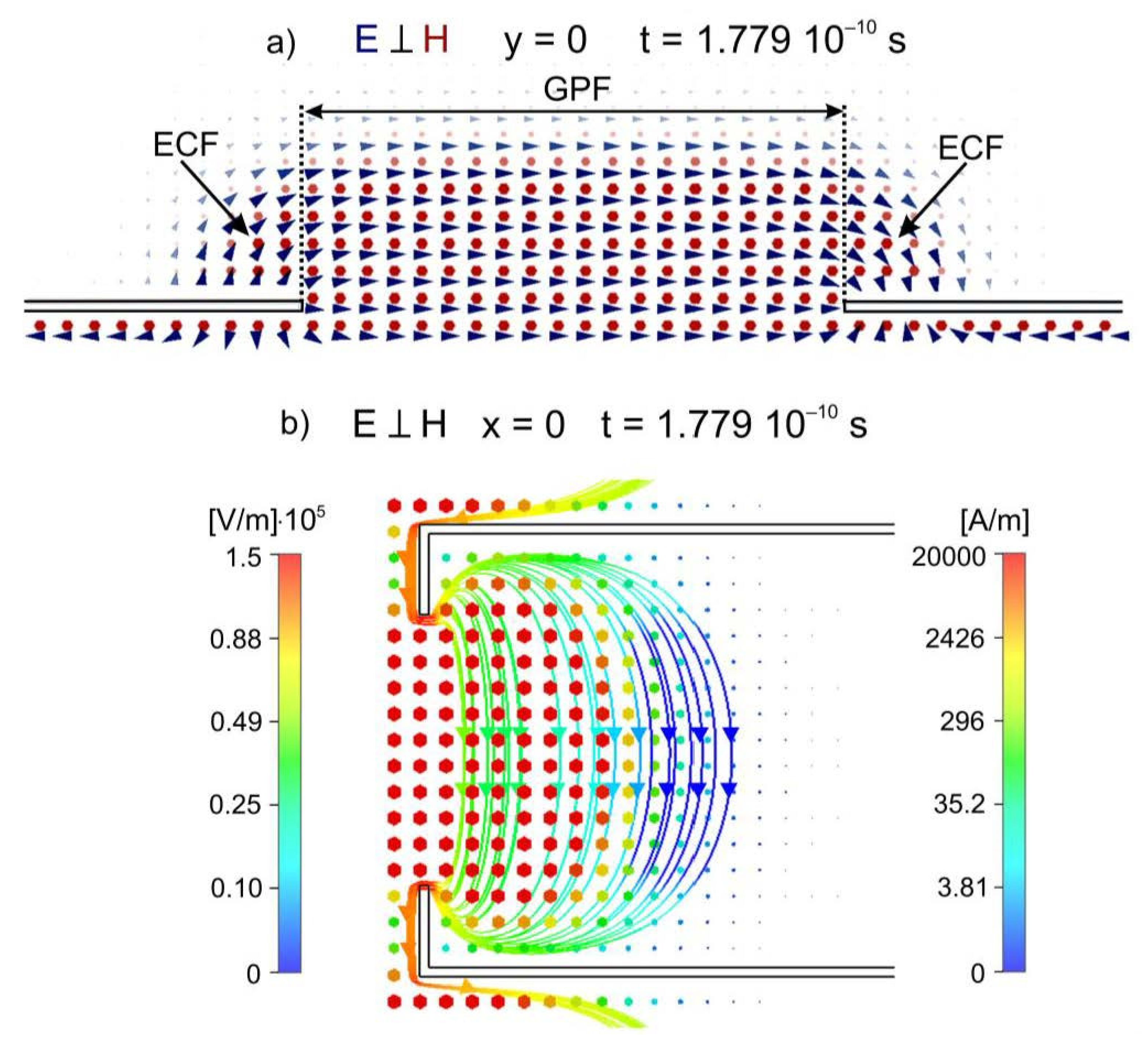 Energies 16 00585 g008