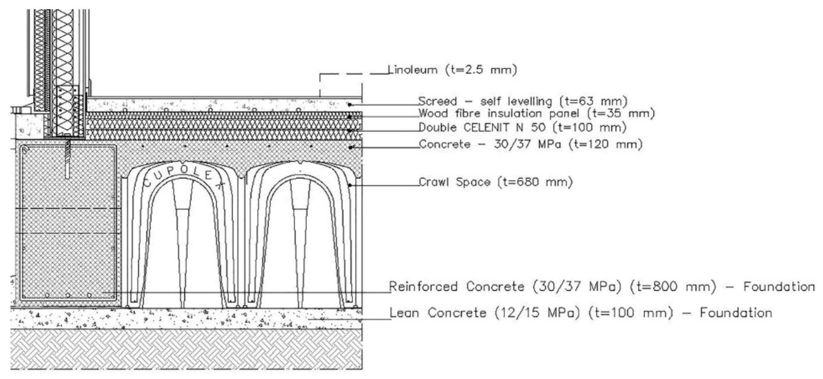 Energies 16 00586 g002 Energies 16 00586 g002