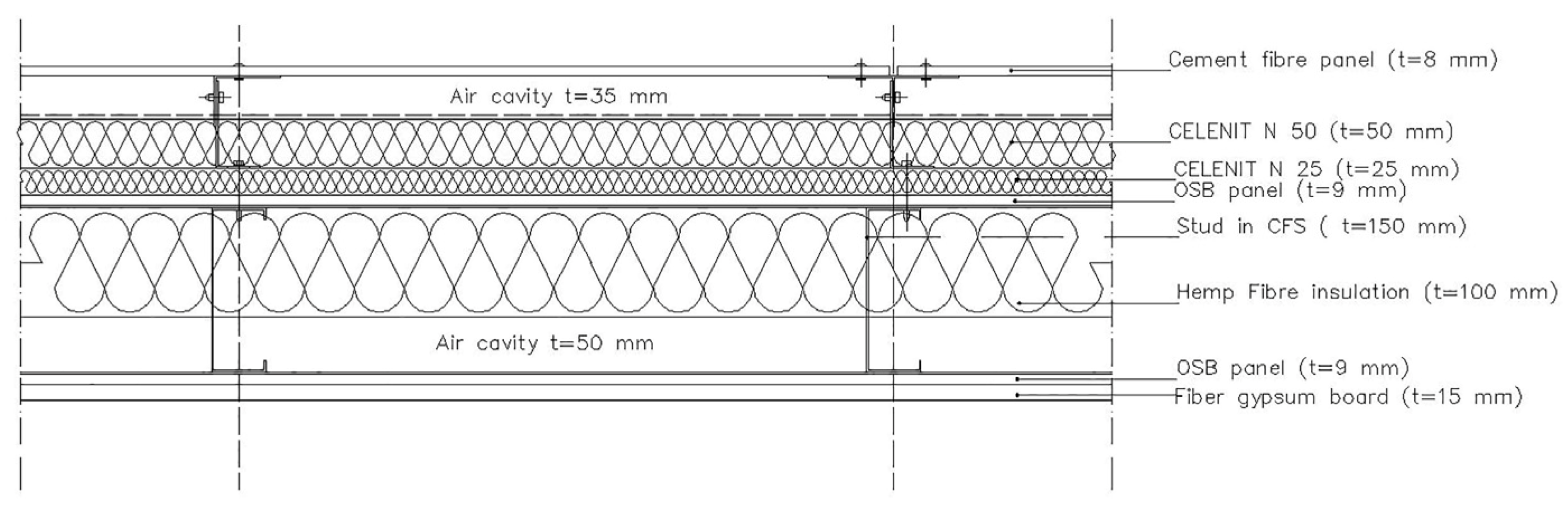 Energies 16 00586 g003 Energies 16 00586 g003