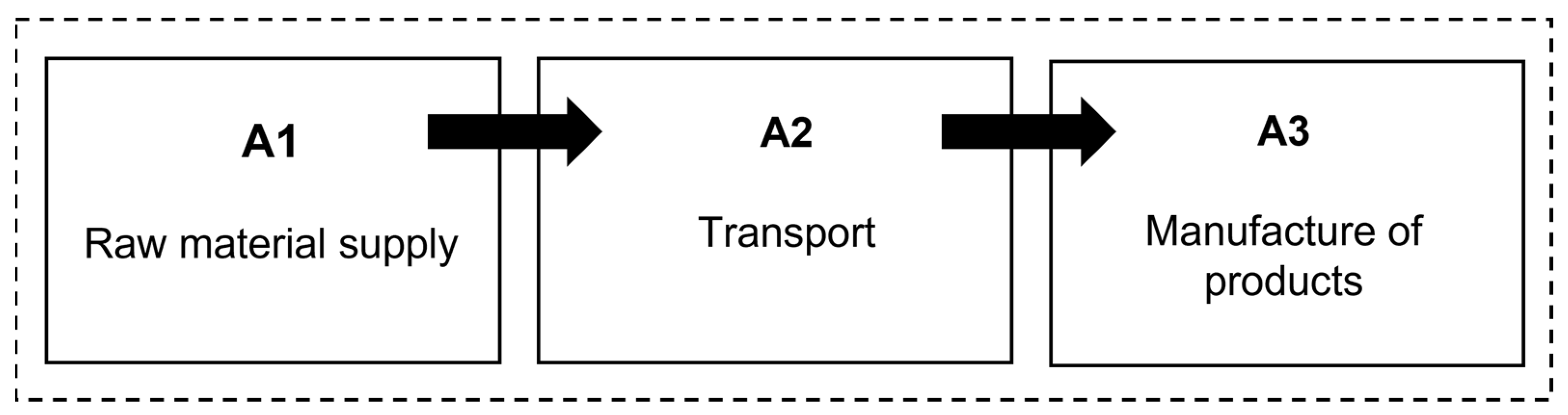 Energies 16 00586 g006 Energies 16 00586 g006