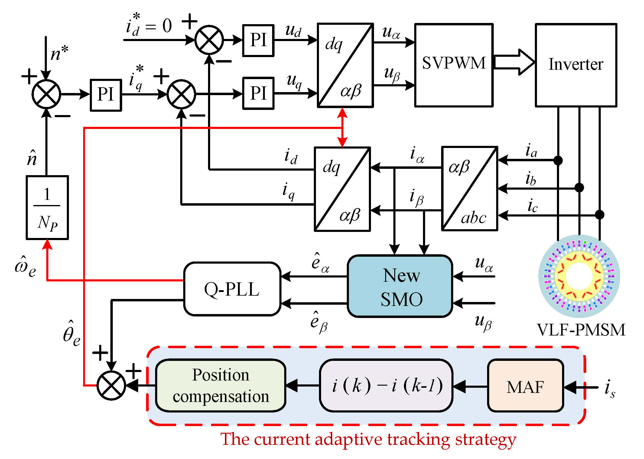 Energies 16 00587 g011