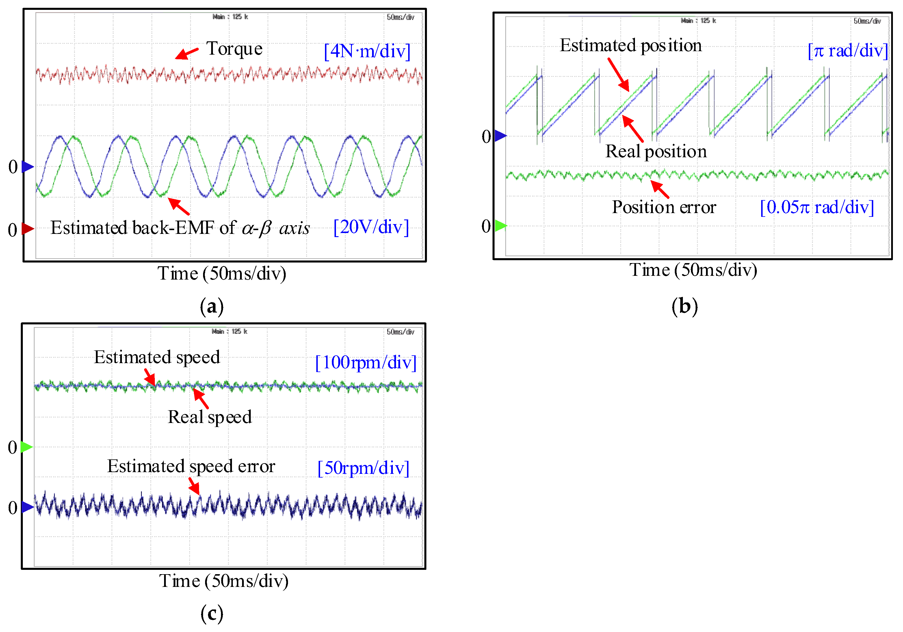 Energies 16 00587 g013