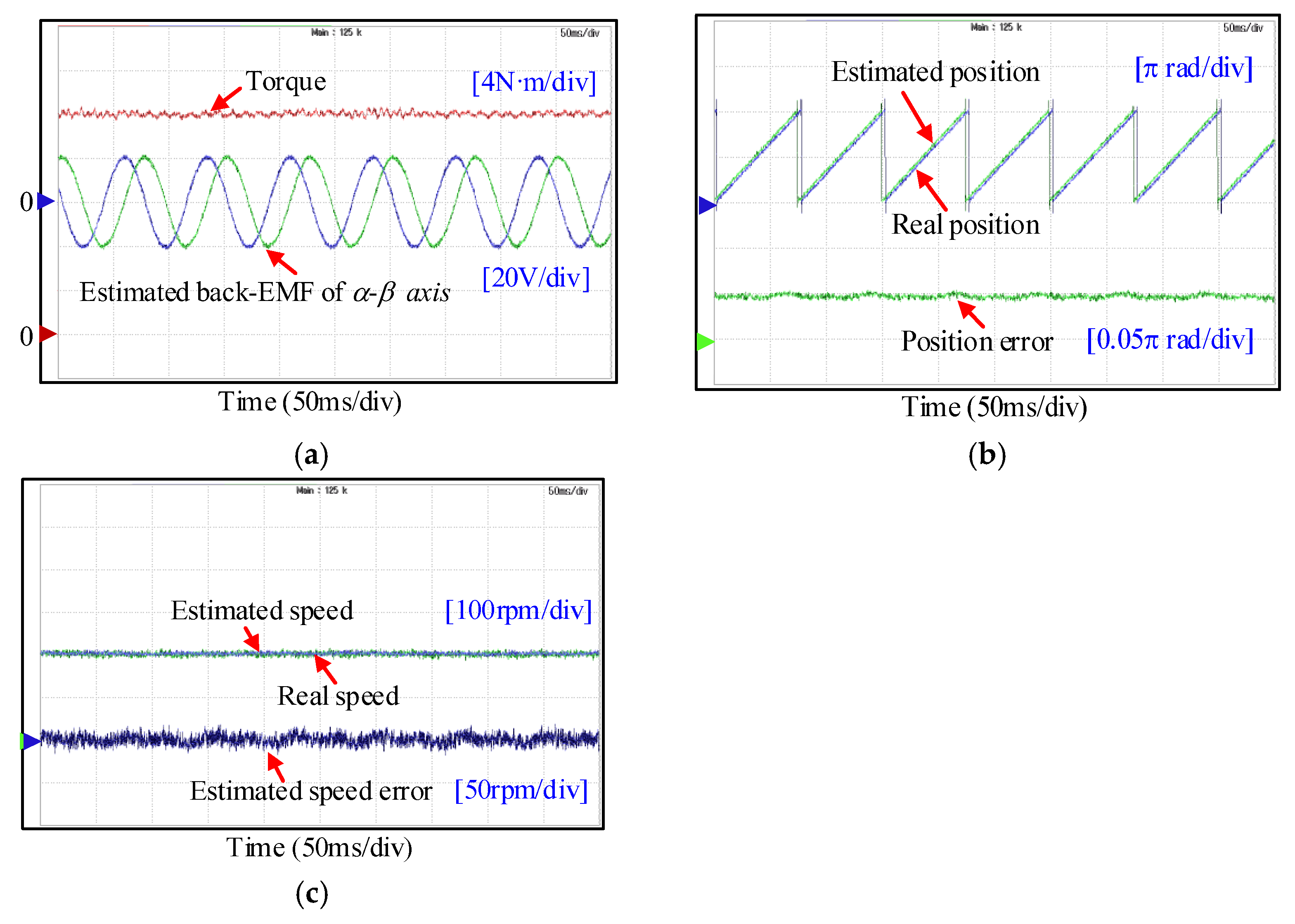 Energies 16 00587 g014