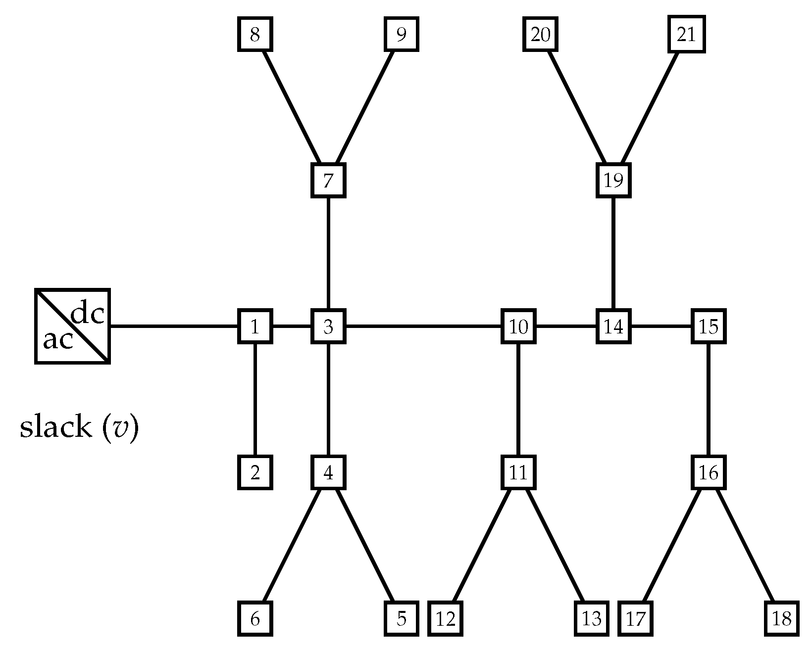 Energies 16 00589 g002 Energies 16 00589 g002