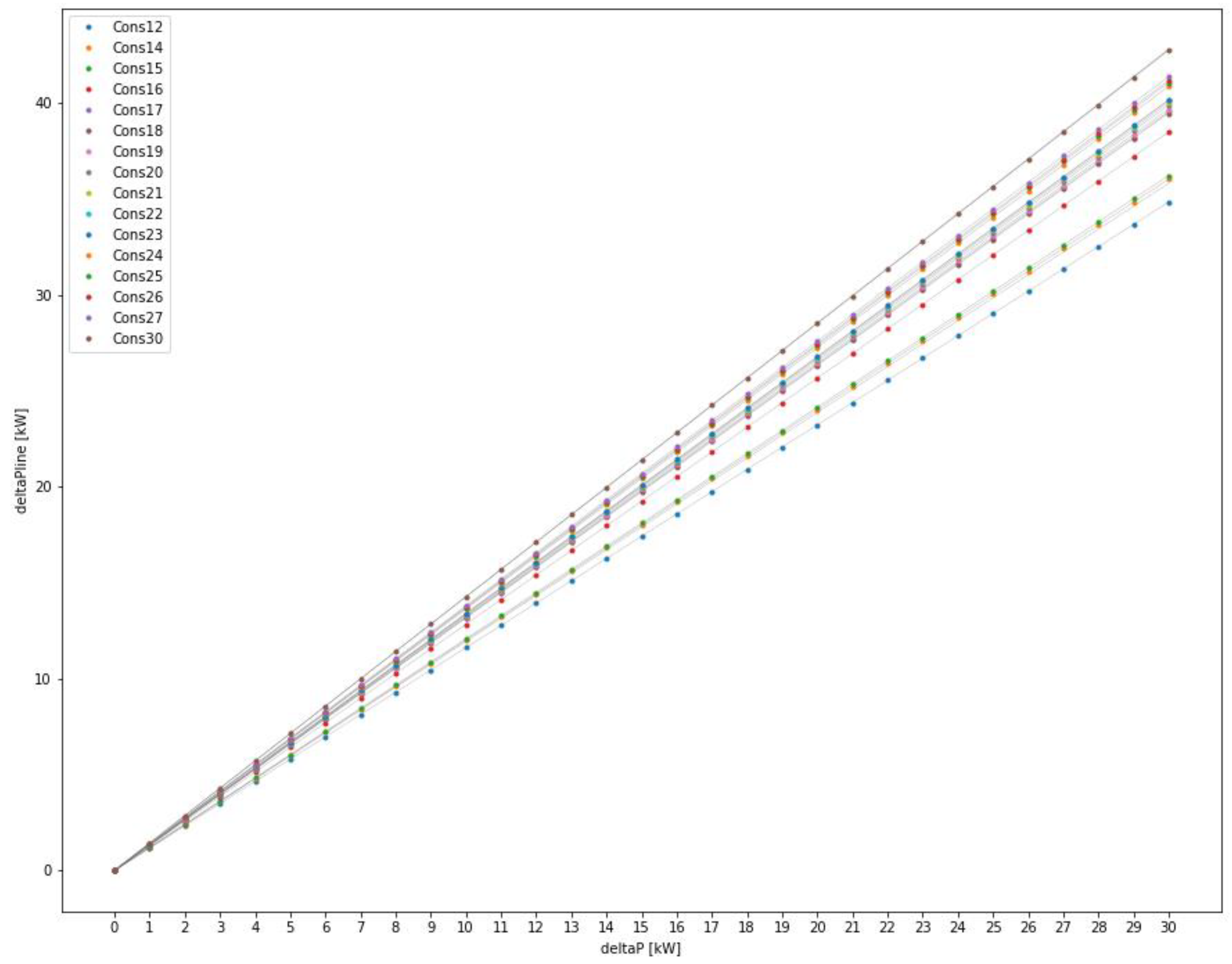Energies 16 00590 g006