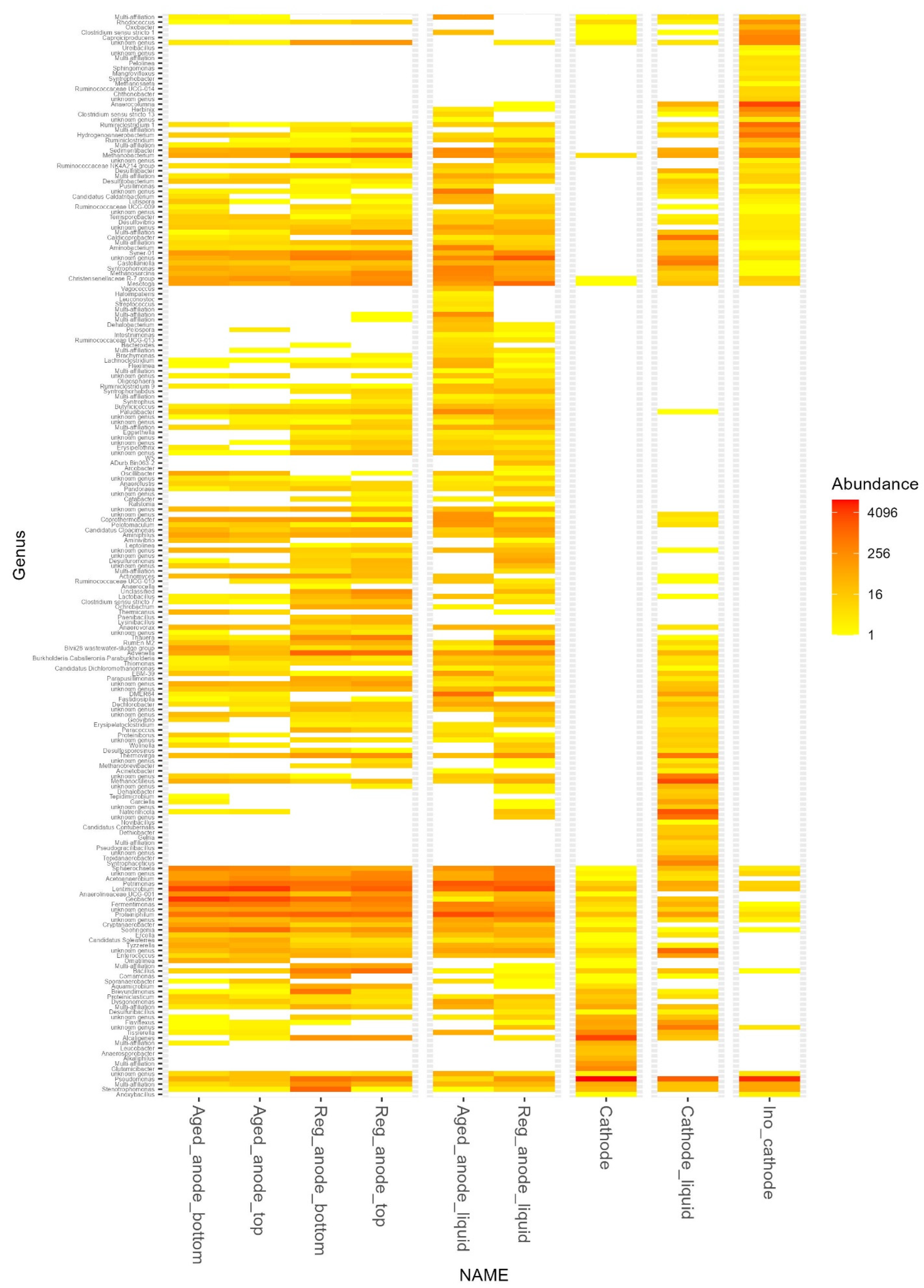 Energies 16 00591 g009 Energies 16 00591 g009