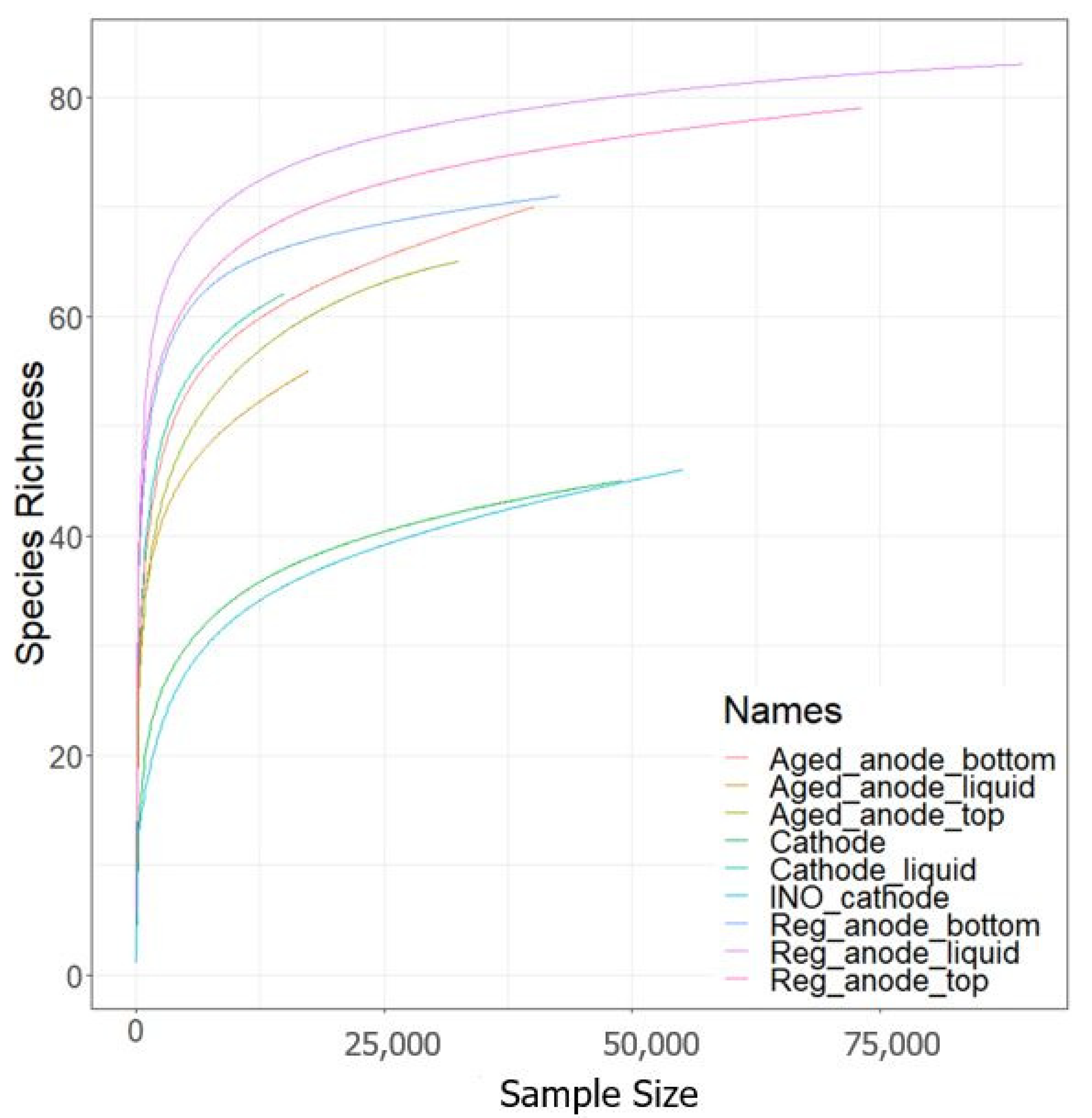 Energies 16 00591 g010 Energies 16 00591 g010
