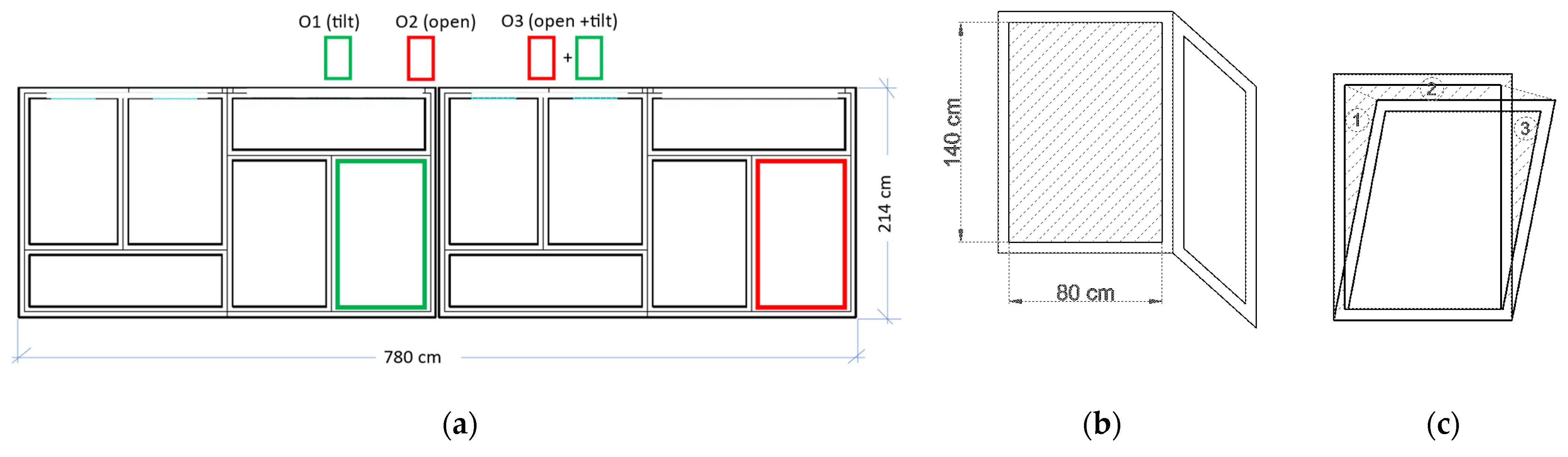 Energies 16 00592 g001 Energies 16 00592 g001