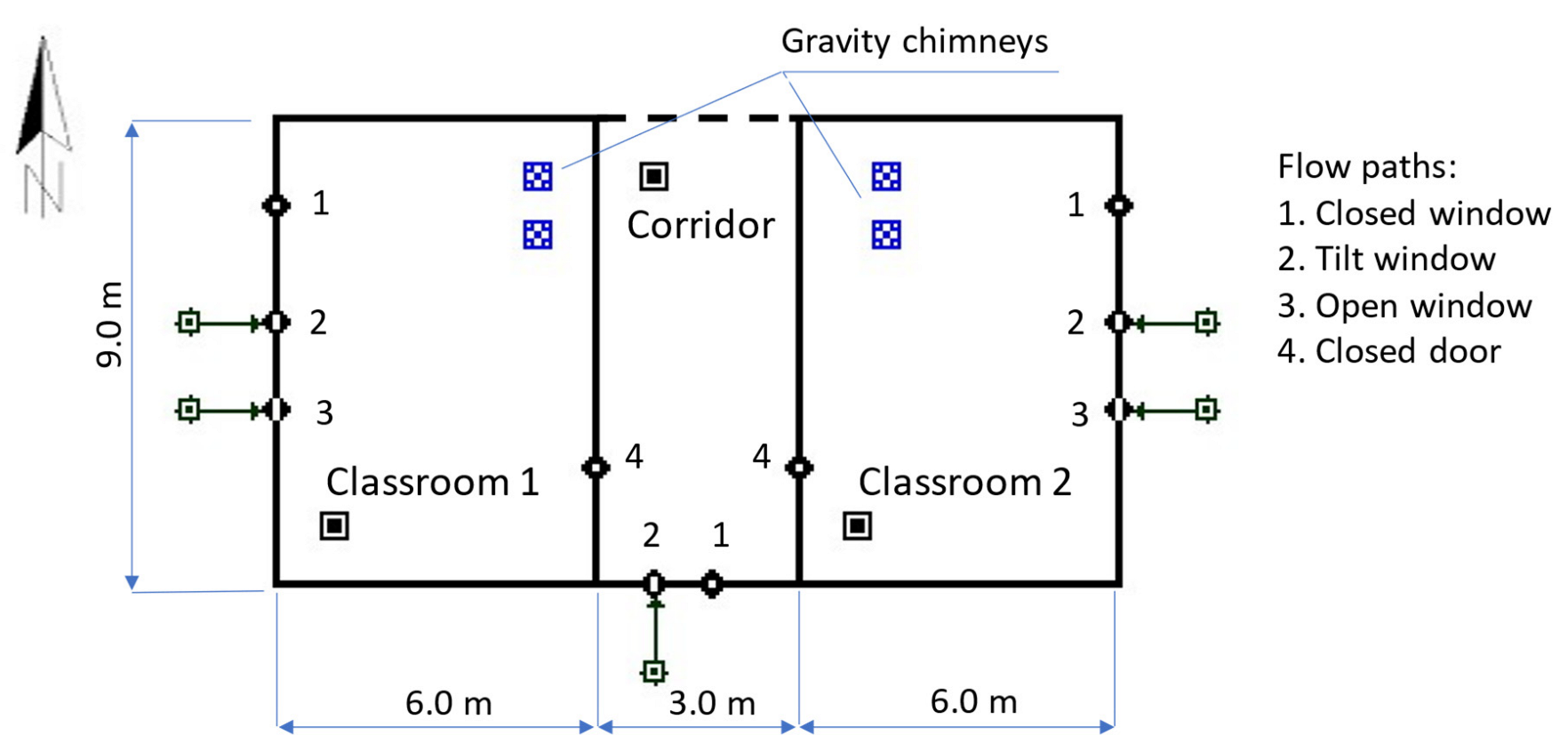 Energies 16 00592 g003 Energies 16 00592 g003