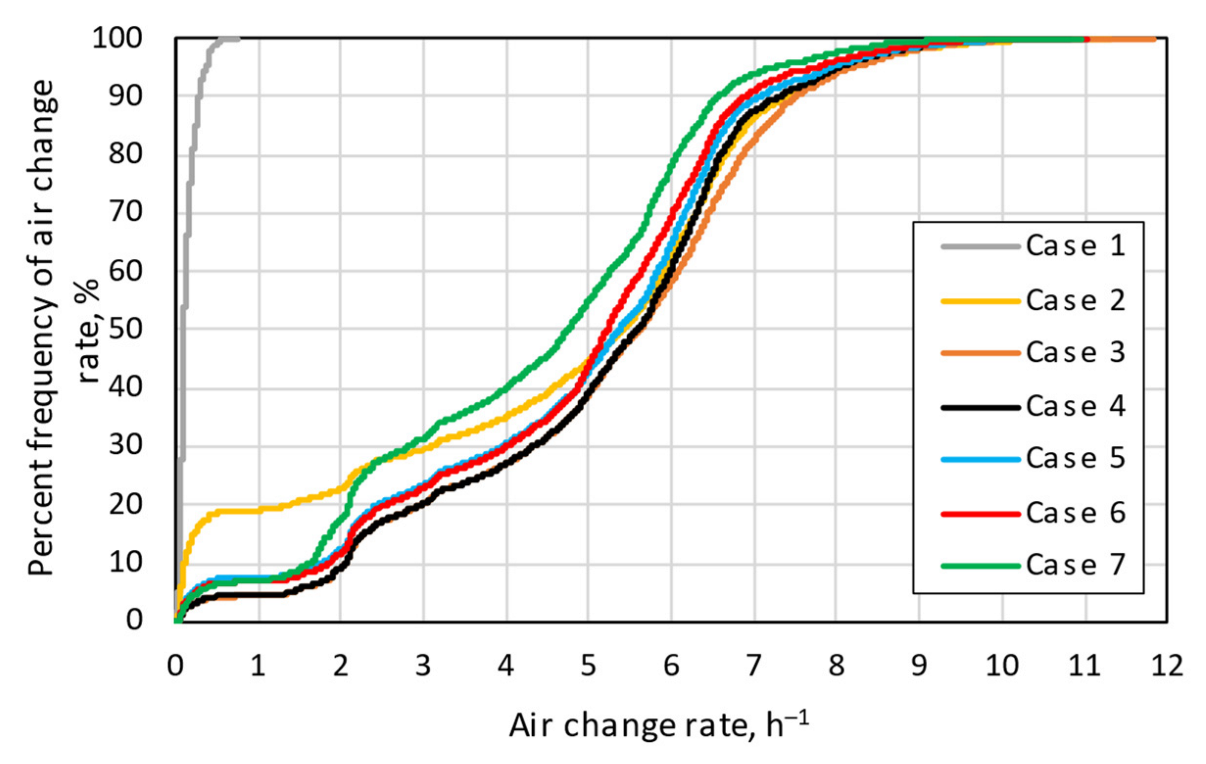 Energies 16 00592 g008 Energies 16 00592 g008