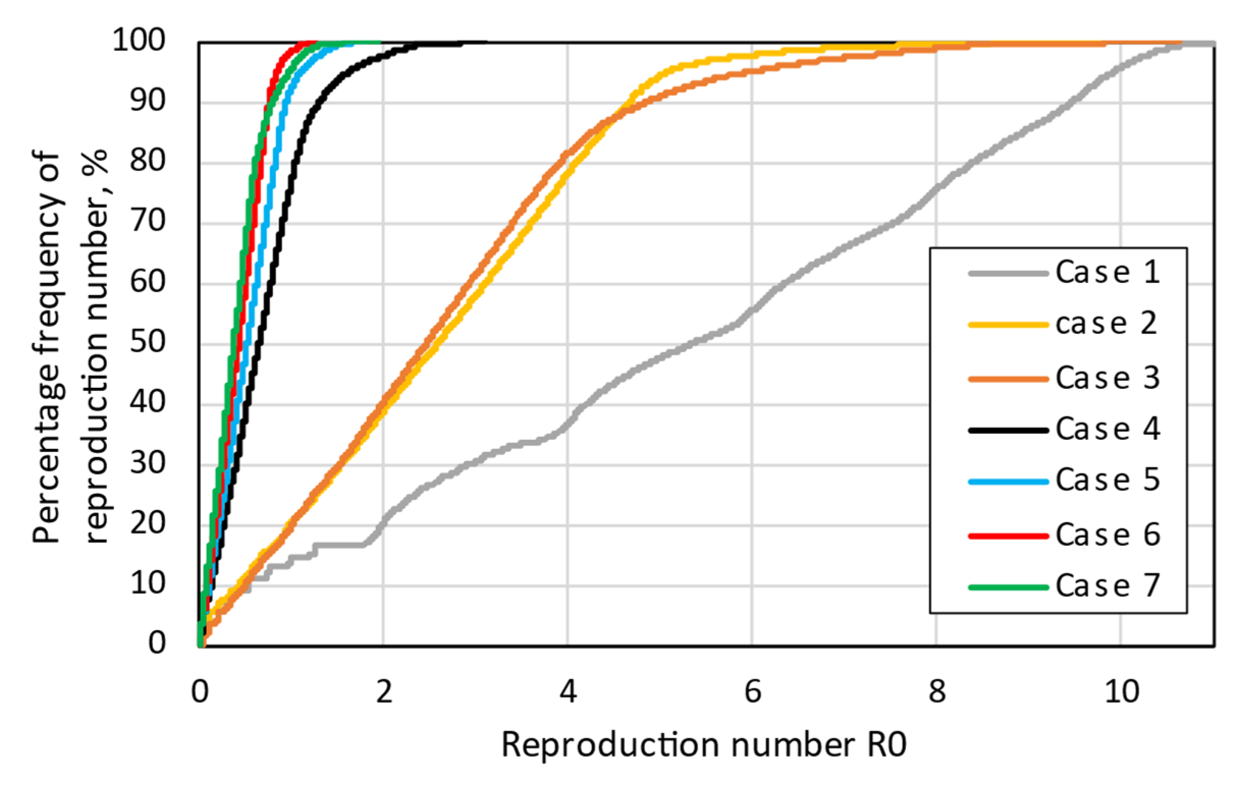 Energies 16 00592 g010 Energies 16 00592 g010