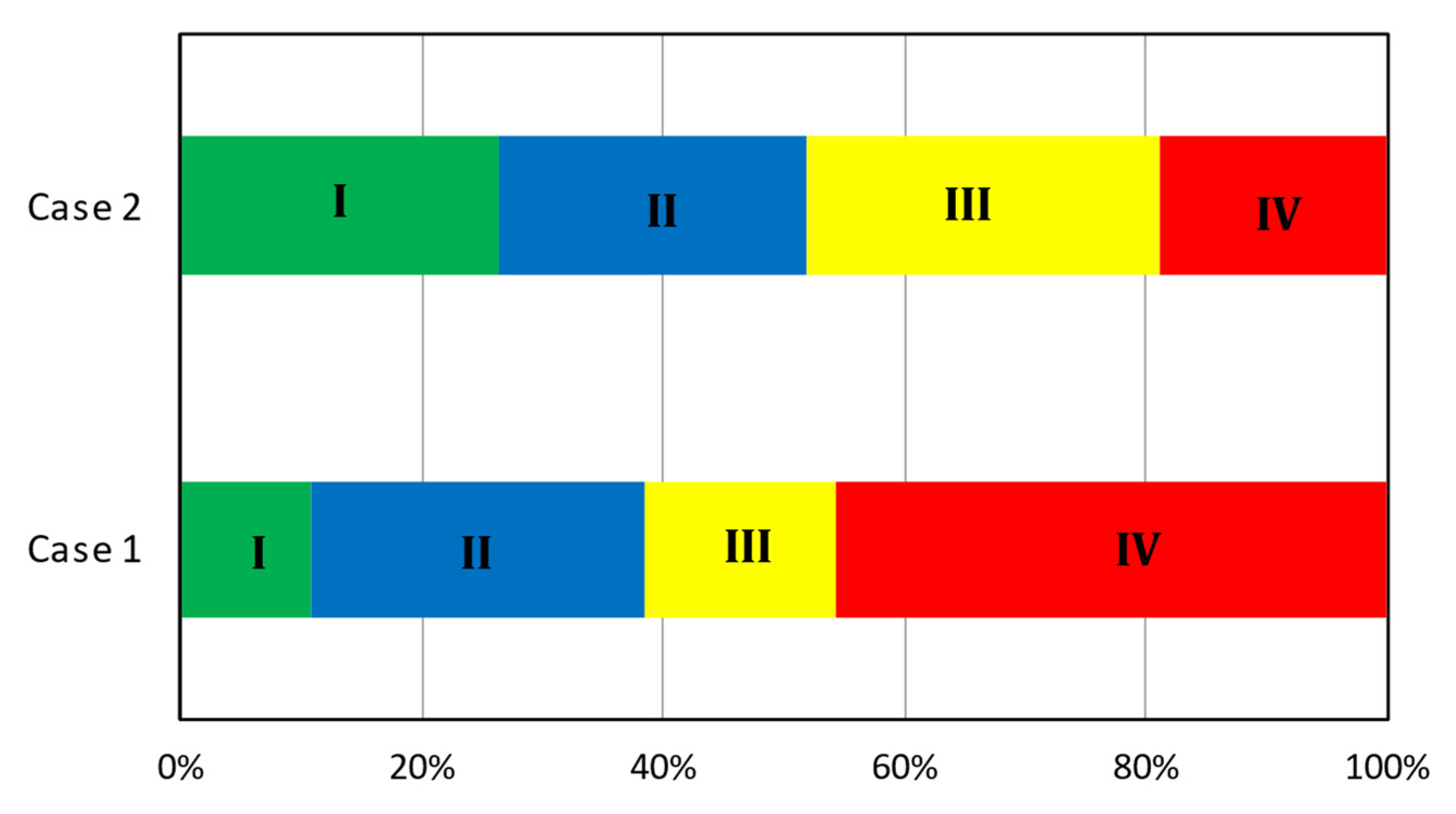 Energies 16 00592 g011 Energies 16 00592 g011