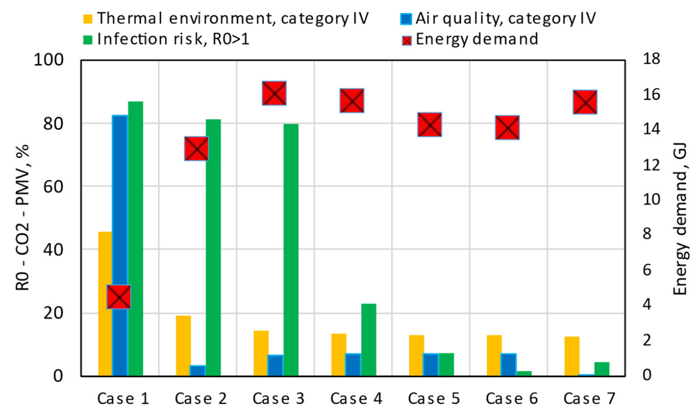 Energies 16 00592 g013 Energies 16 00592 g013