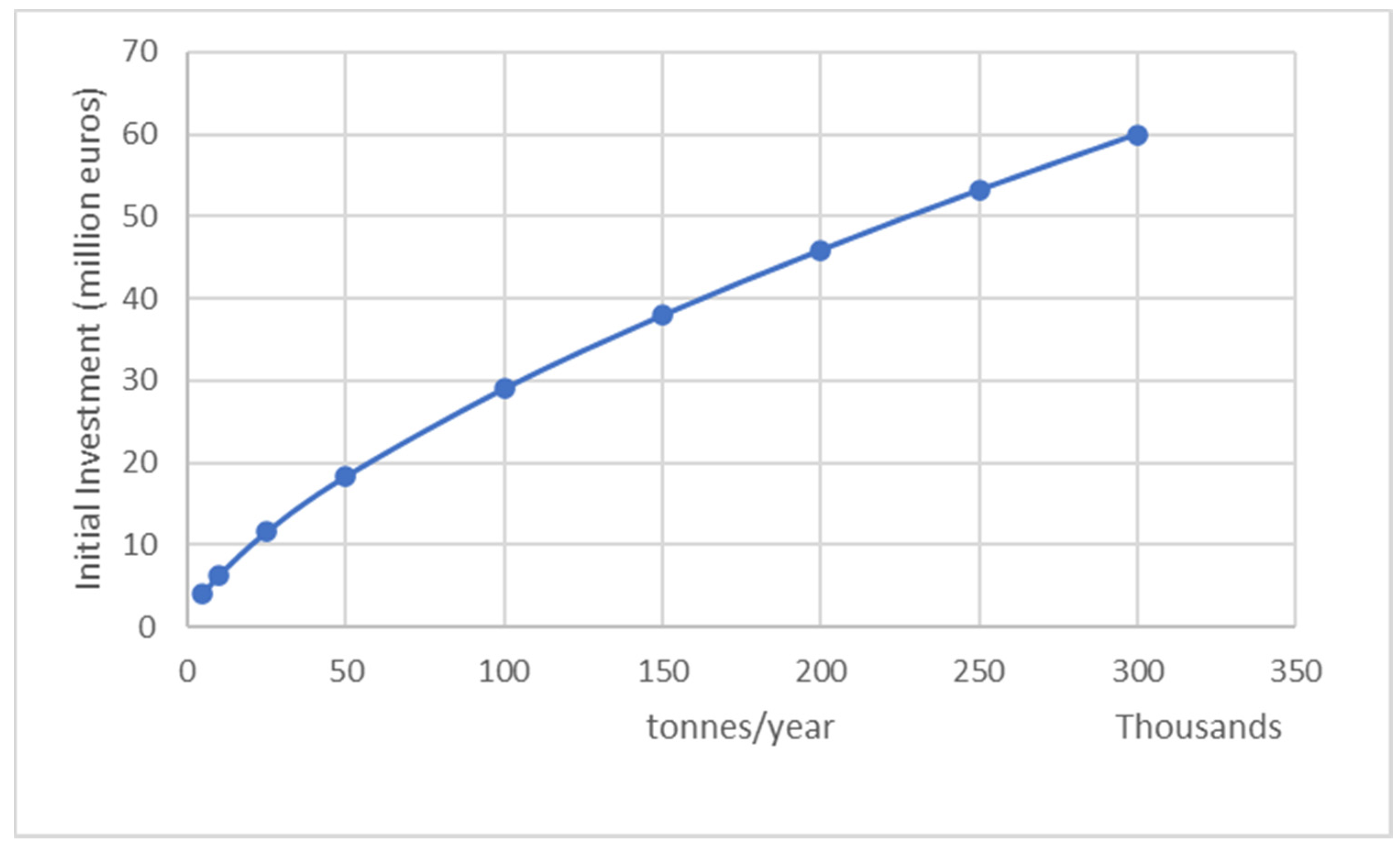 Energies 16 00593 g007