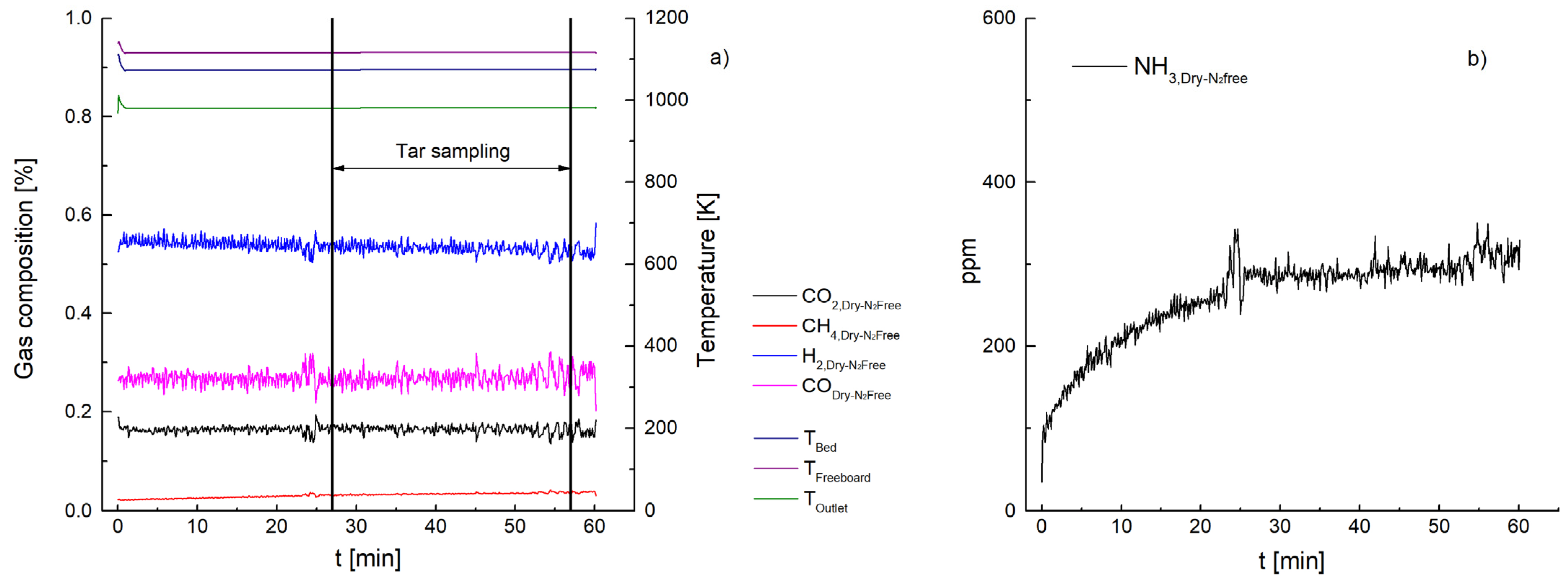 Energies 16 00595 g0a2 Energies 16 00595 g0a2